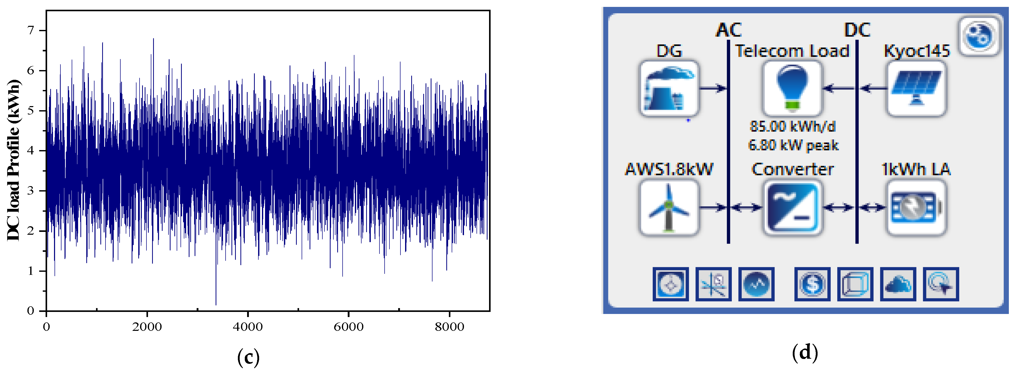 Engproc 56 00025 g001b