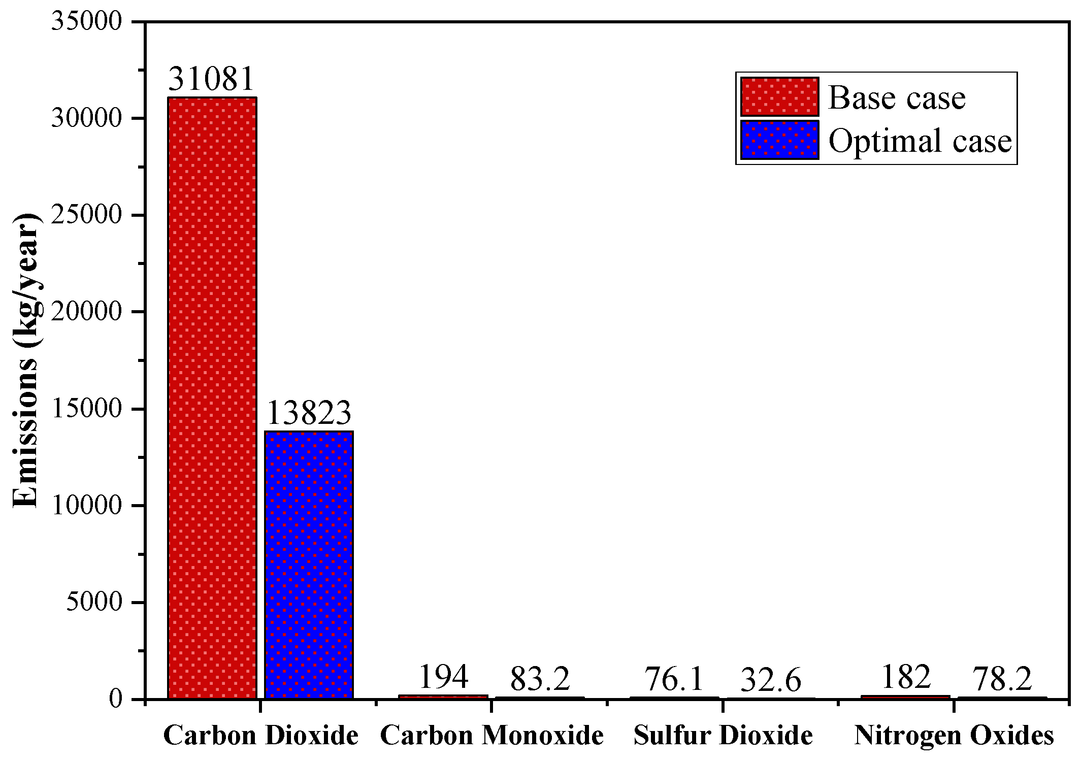 Engproc 56 00025 g002