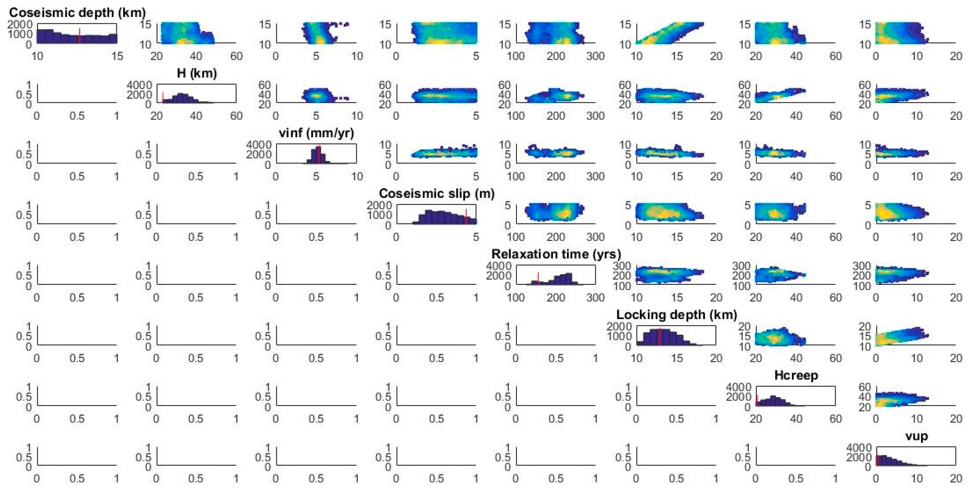 Engproc 56 00026 g002