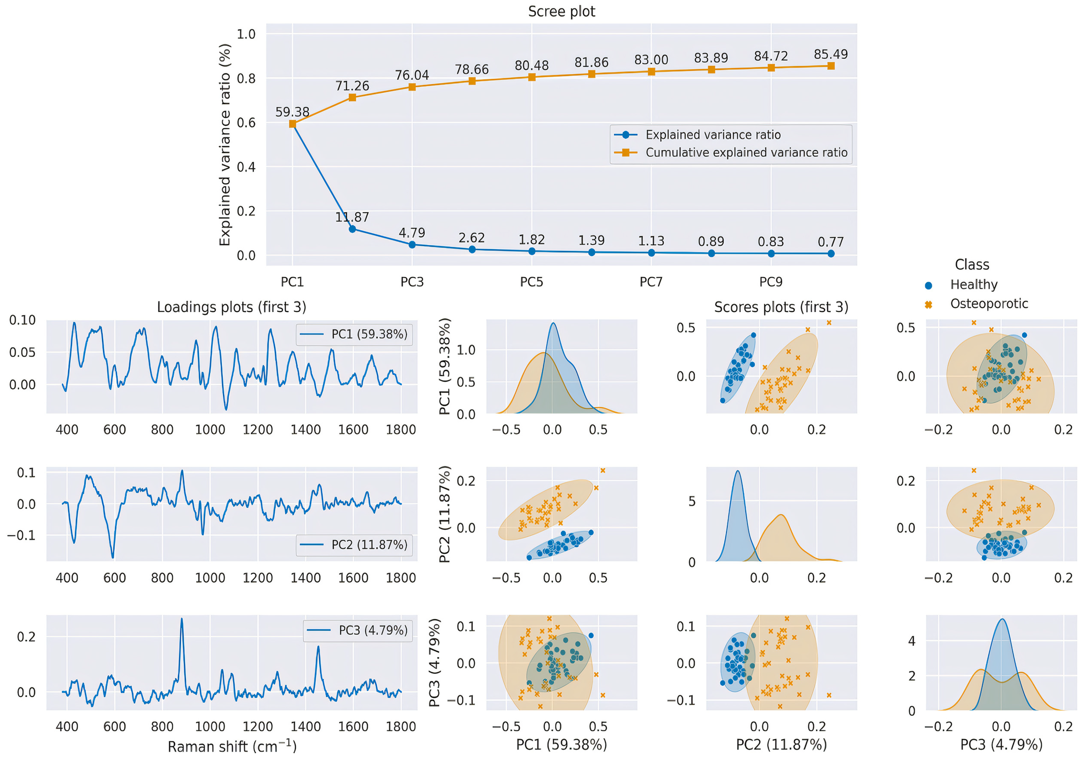 Engproc 56 00028 g001