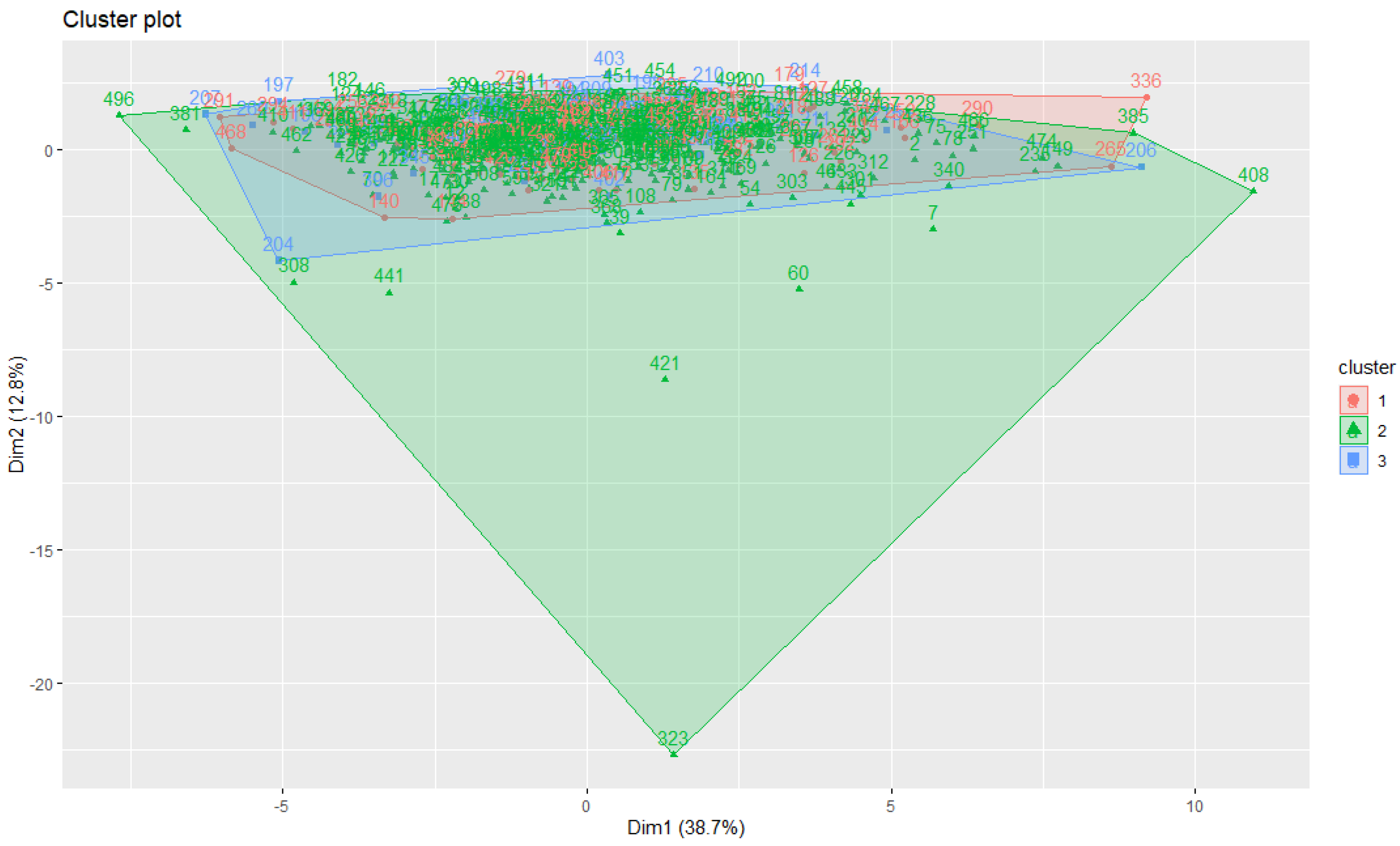 Engproc 56 00030 g003
