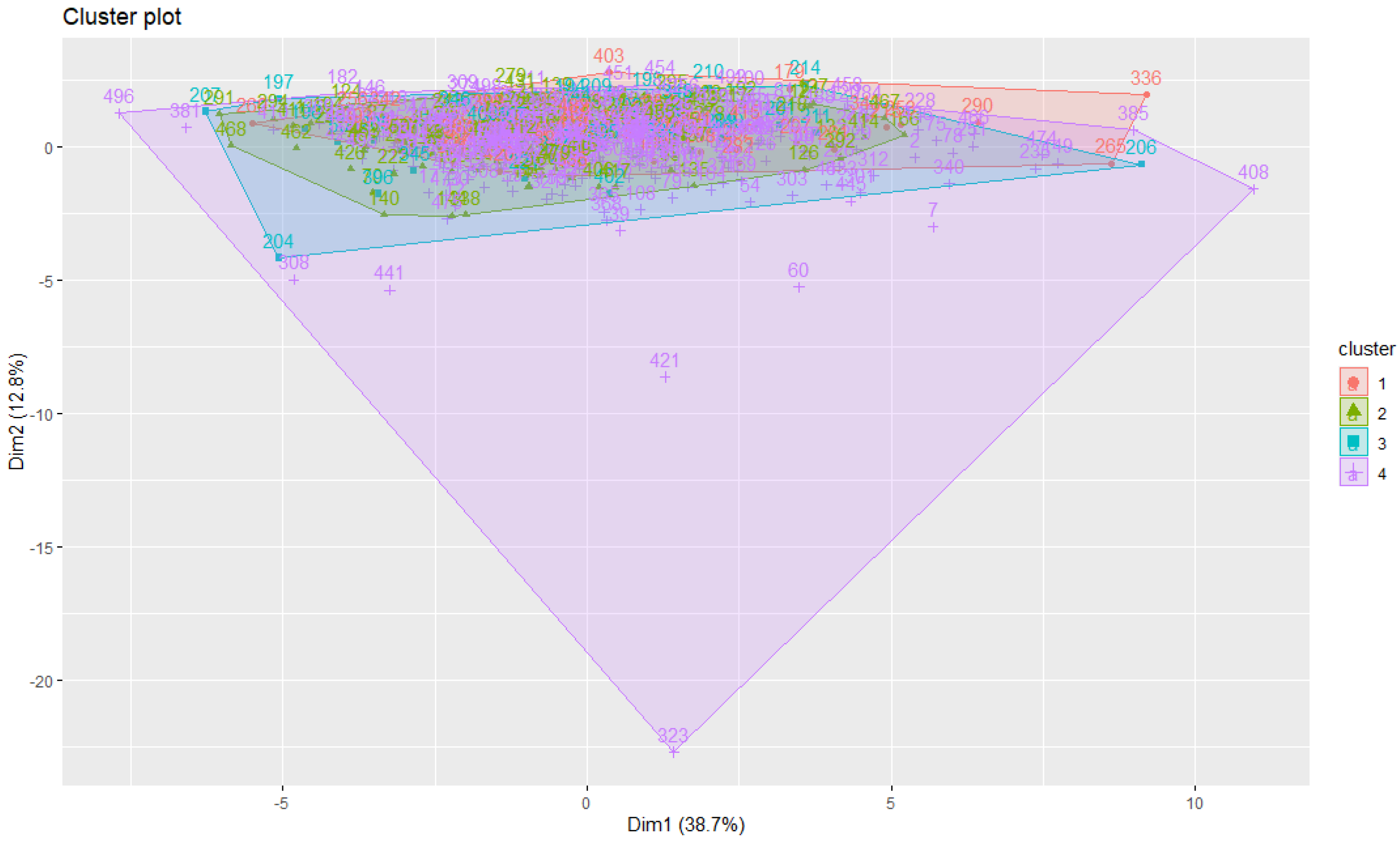 Engproc 56 00030 g005