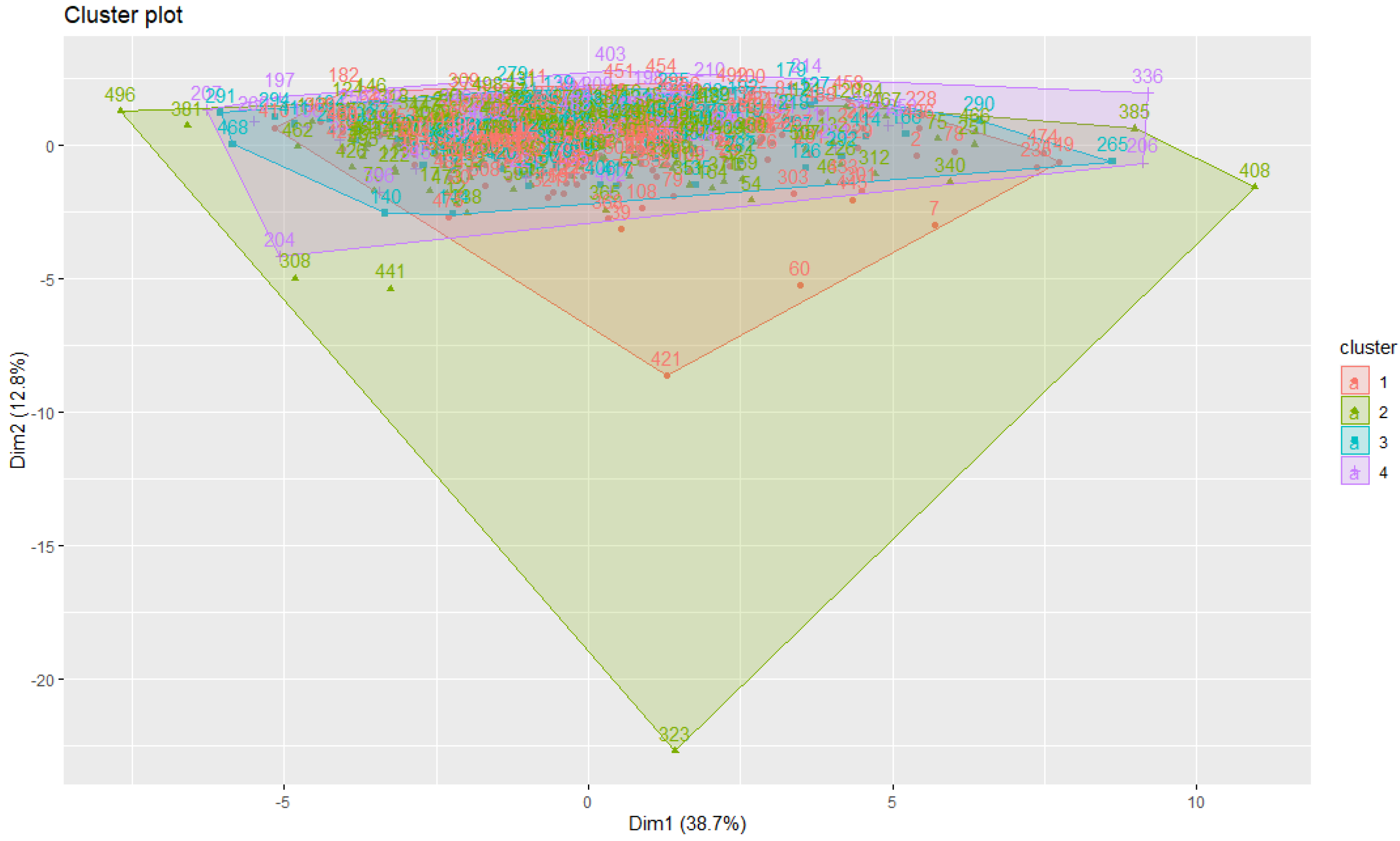 Engproc 56 00030 g006