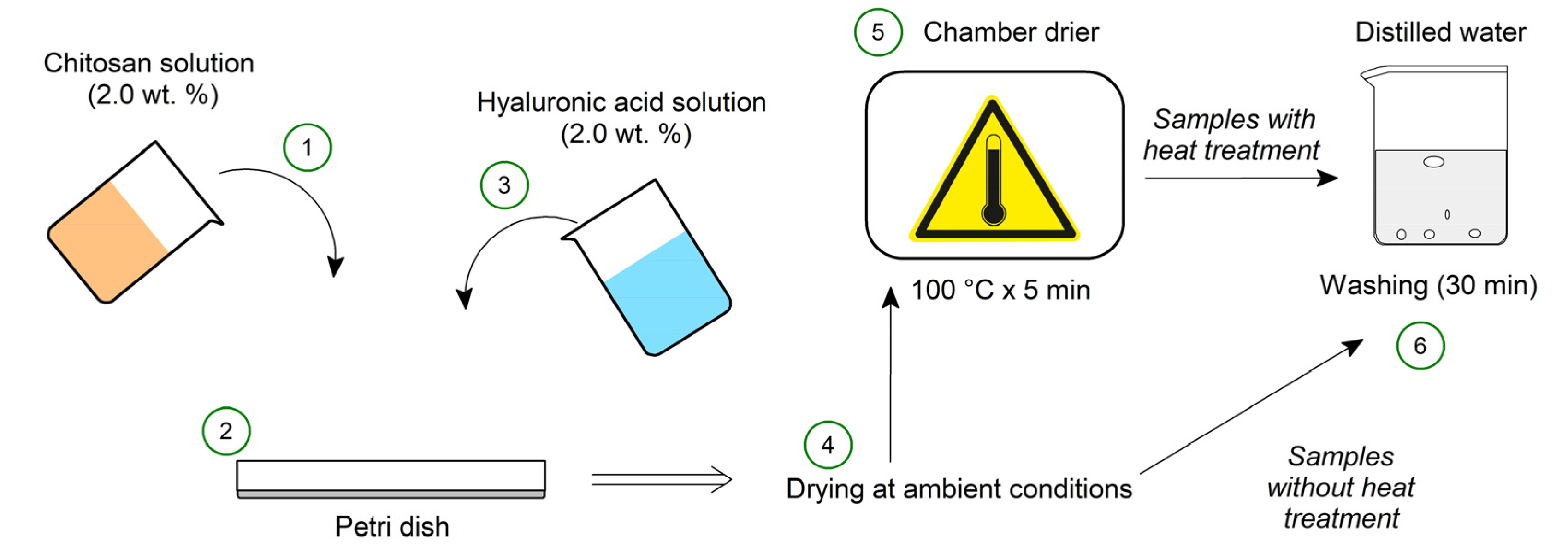 Engproc 56 00032 g001