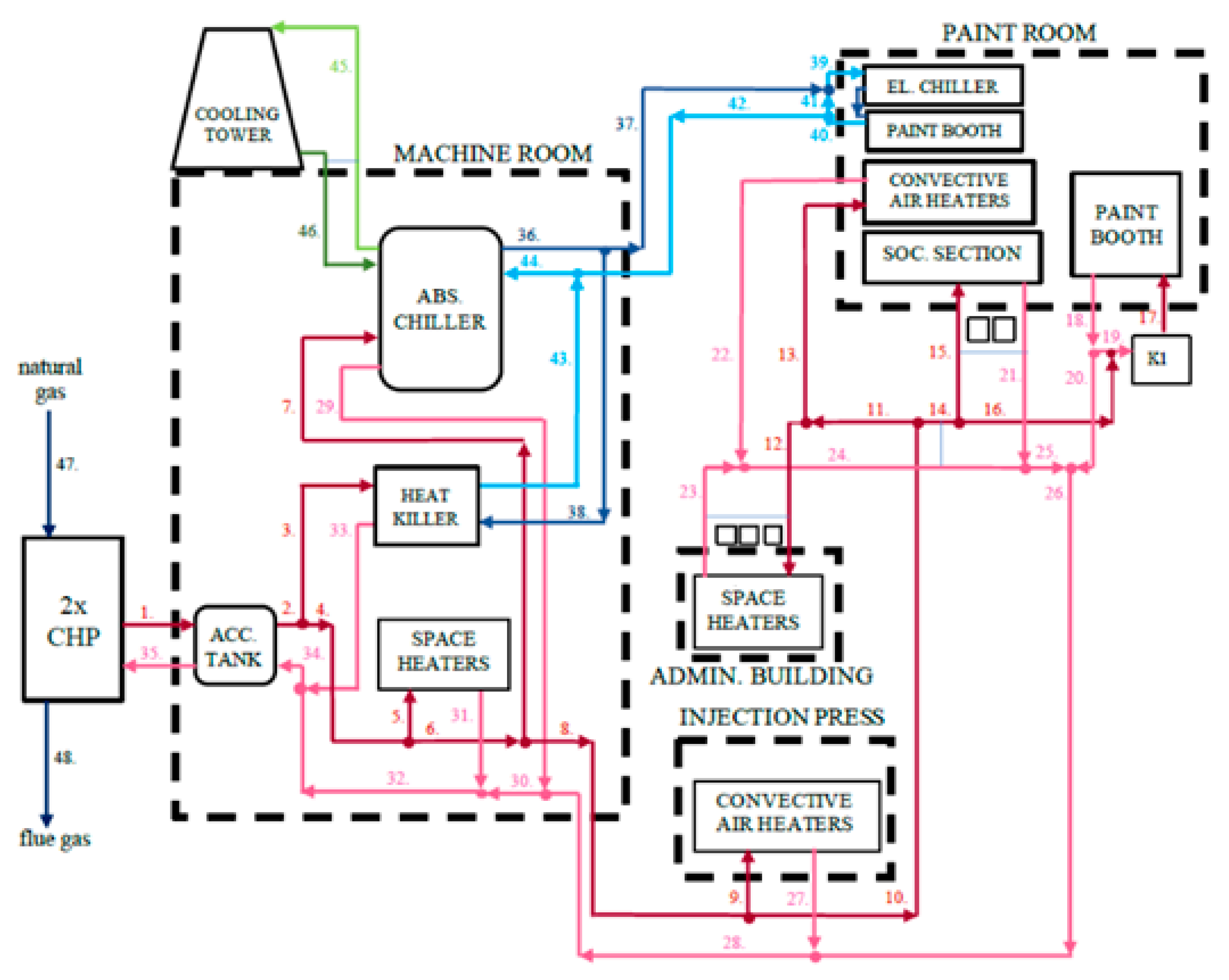 Engproc 56 00037 g001