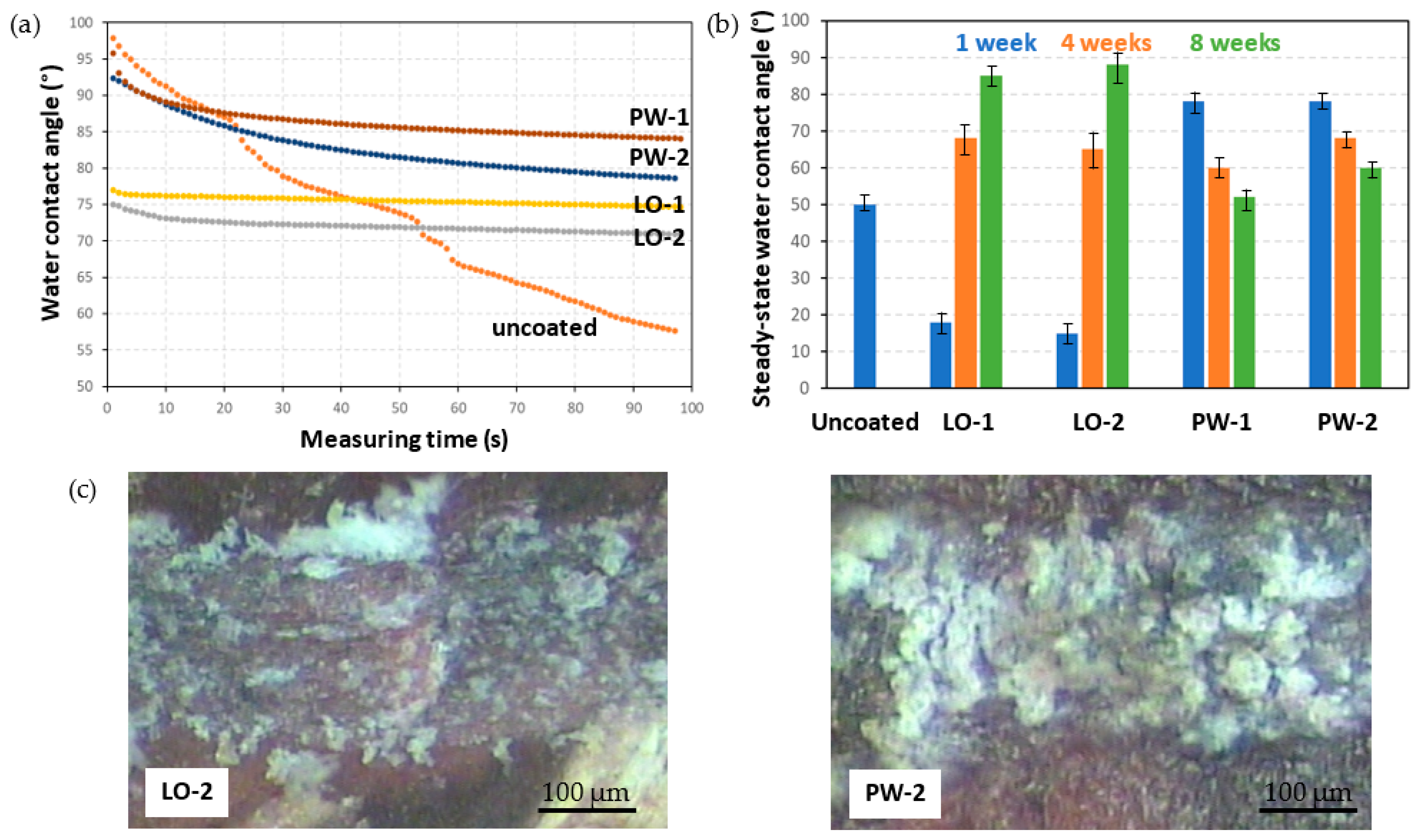 Engproc 56 00039 g001