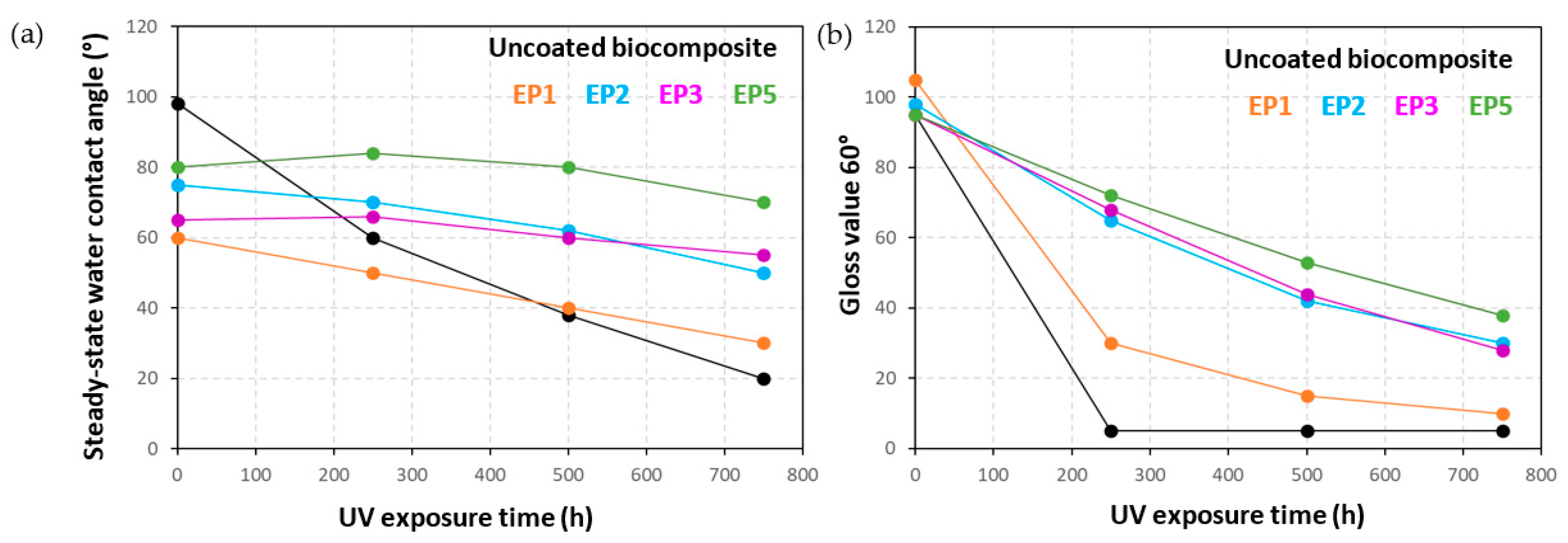 Engproc 56 00039 g003