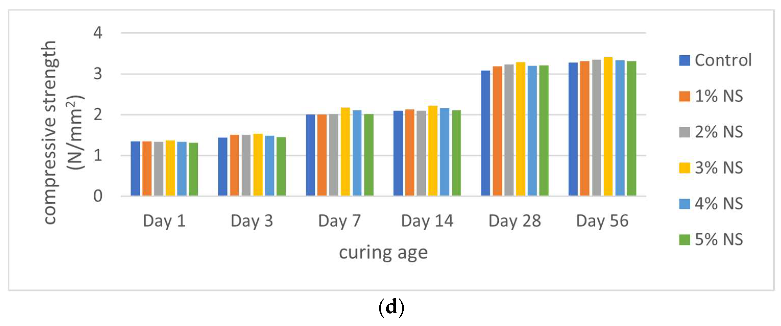 Engproc 56 00040 g002b