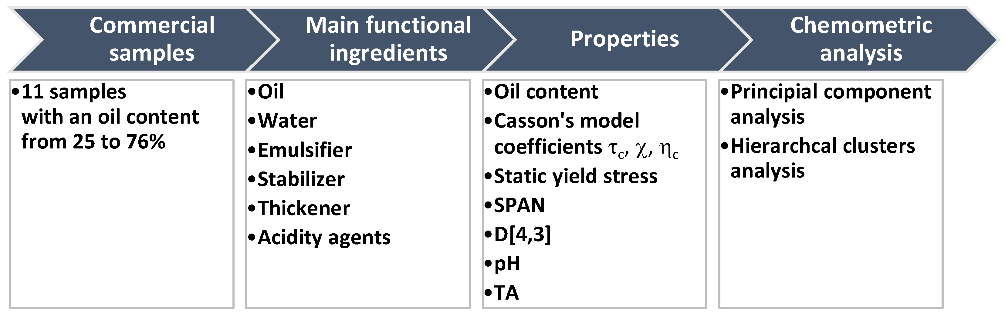 Engproc 56 00042 g001