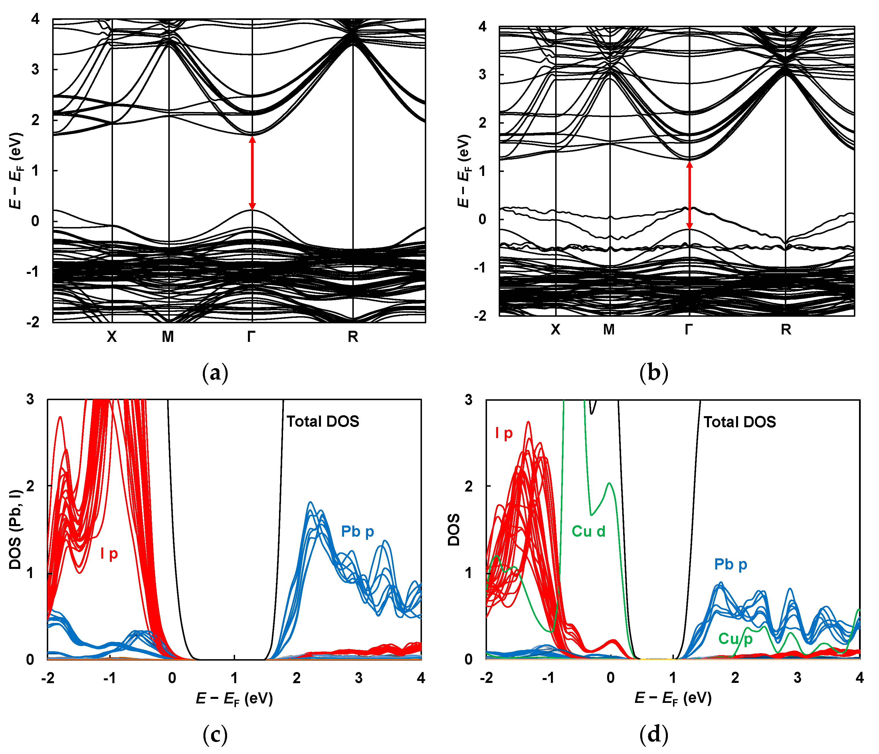 Engproc 56 00047 g002