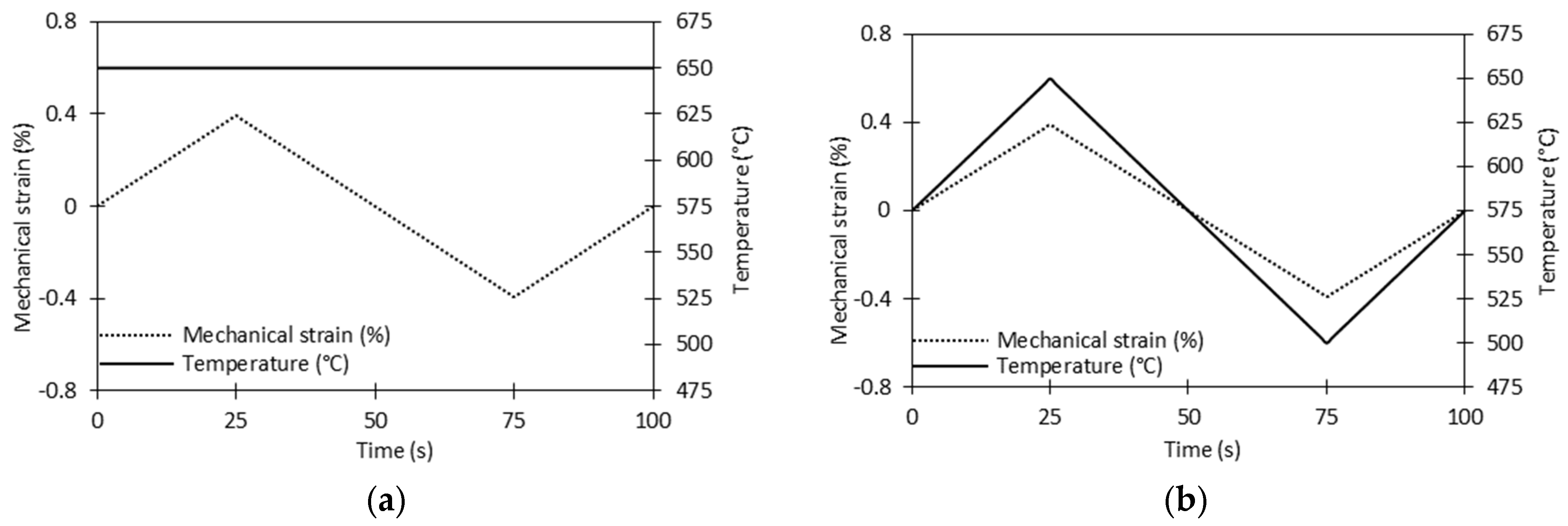 Engproc 56 00052 g002