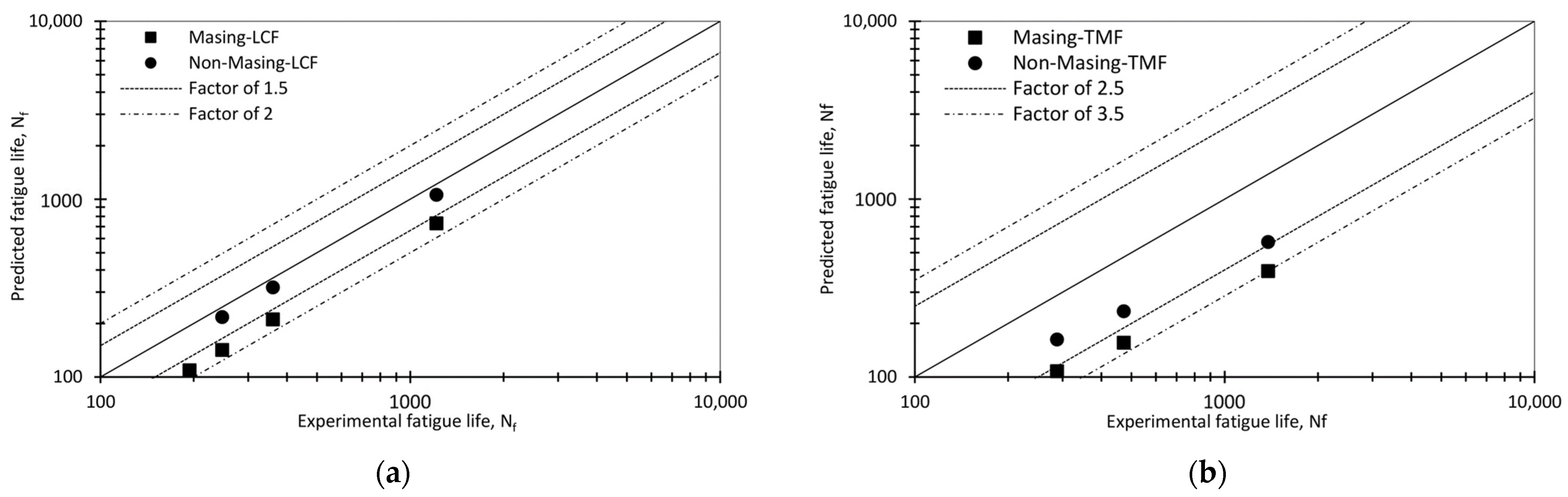 Engproc 56 00052 g008