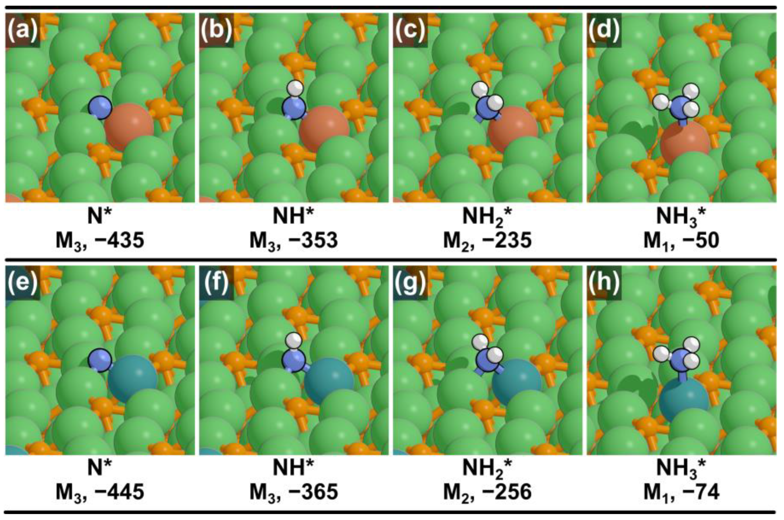 Engproc 56 00053 g002