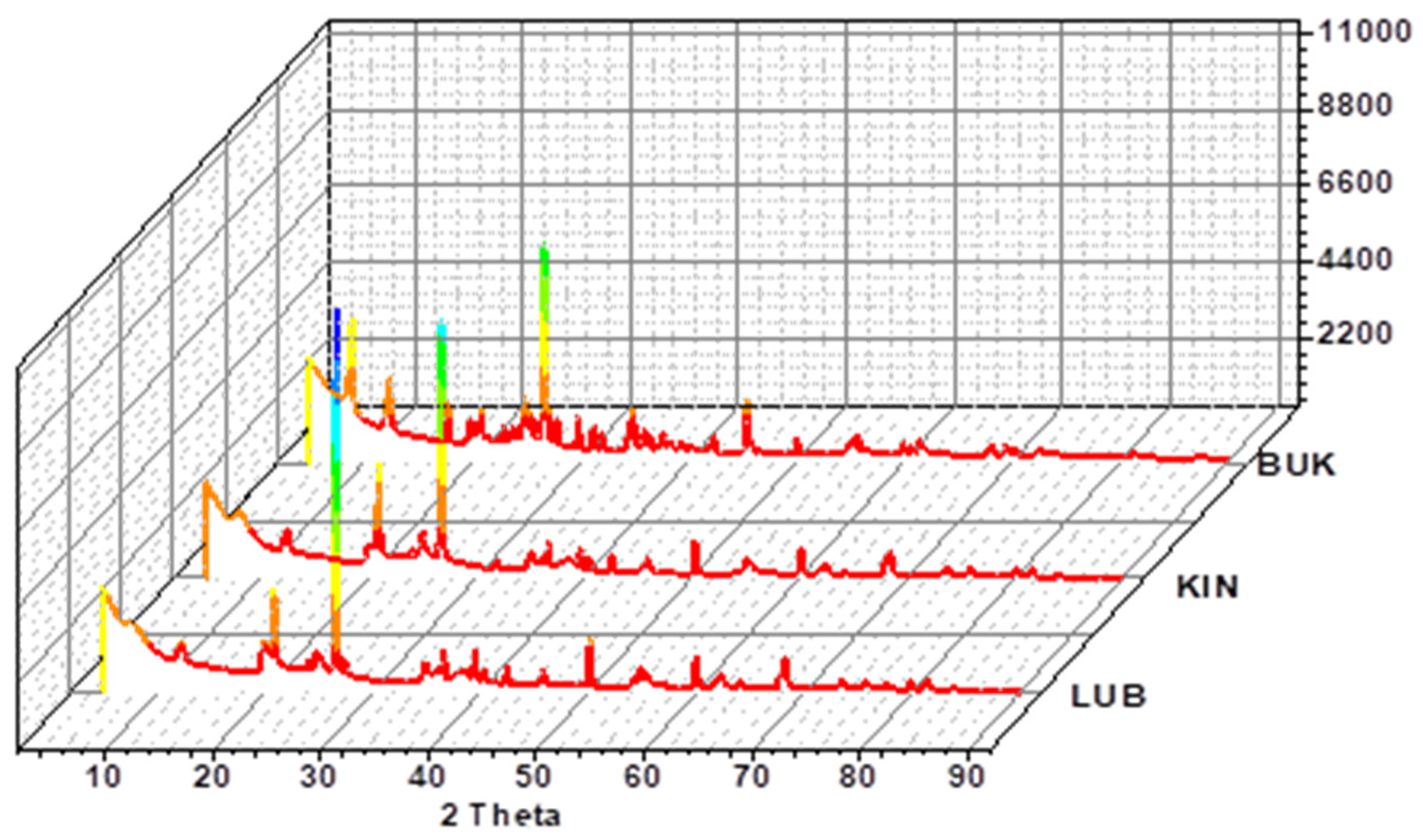 Engproc 56 00060 g002