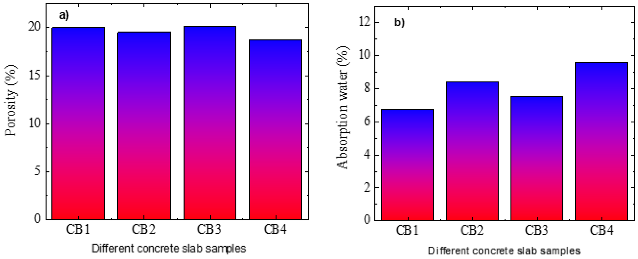 Engproc 56 00063 g003