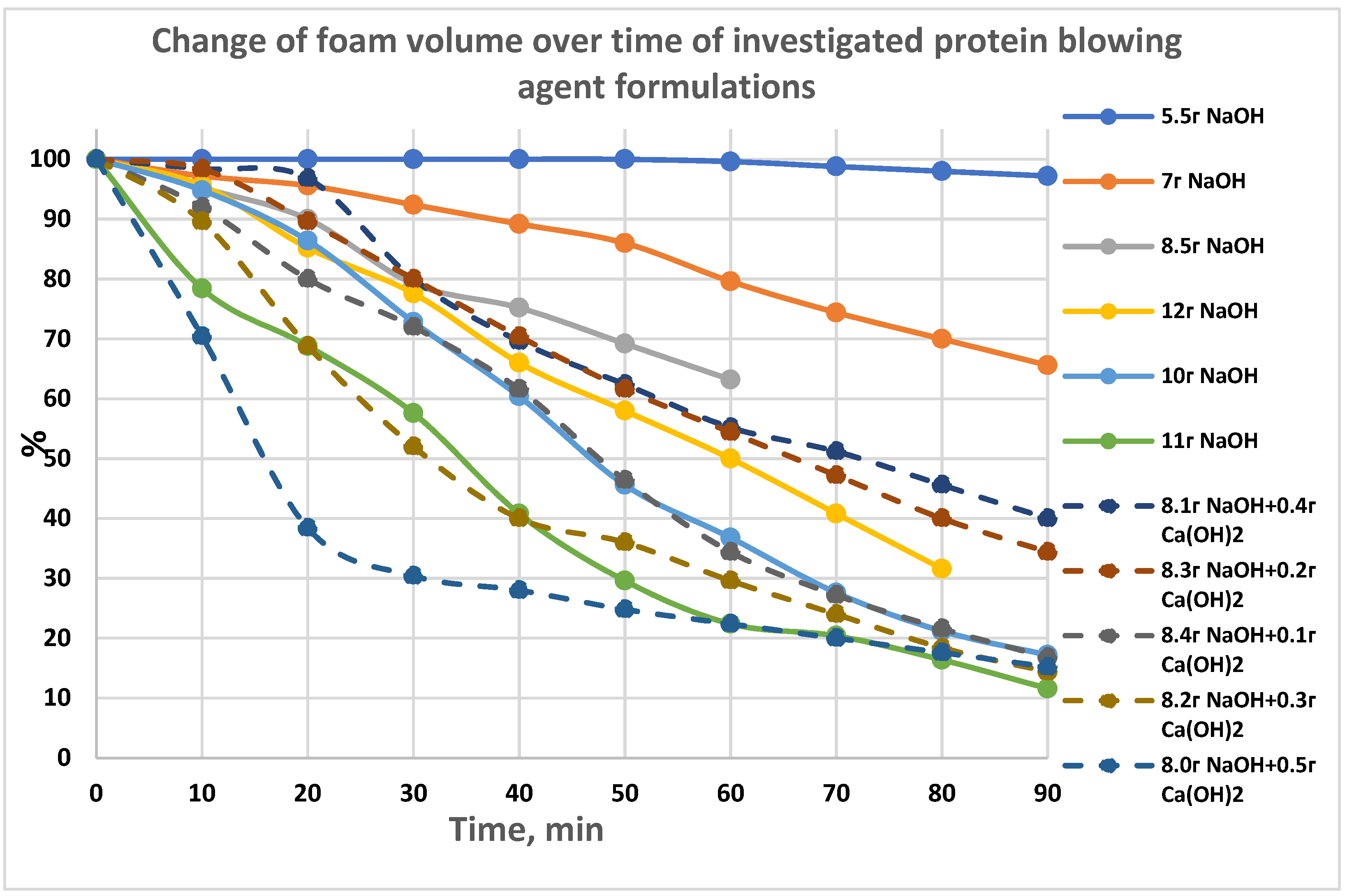 Engproc 56 00064 g001
