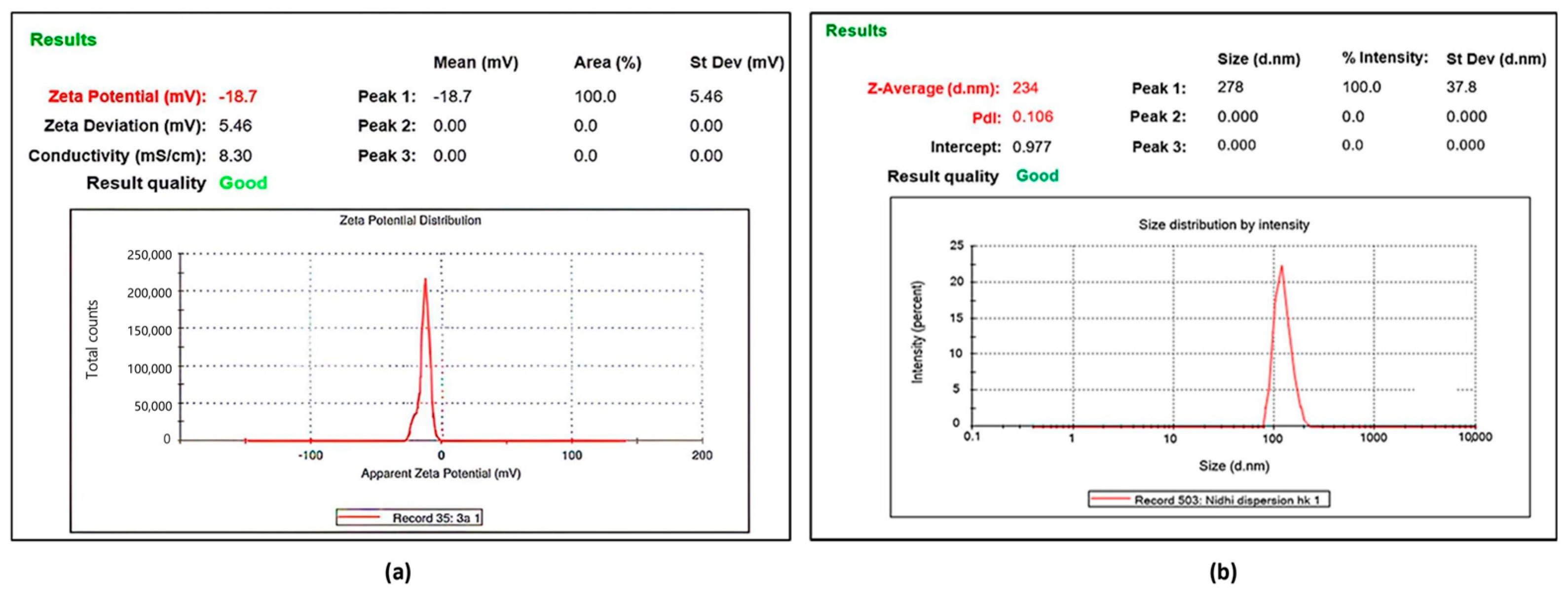 Engproc 56 00066 g004