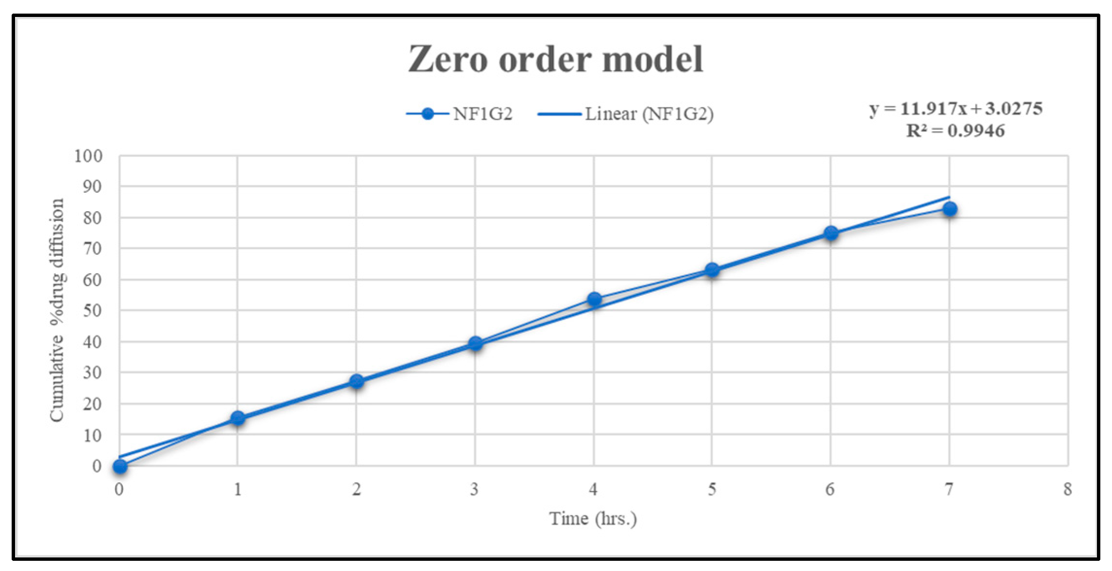 Engproc 56 00066 g006