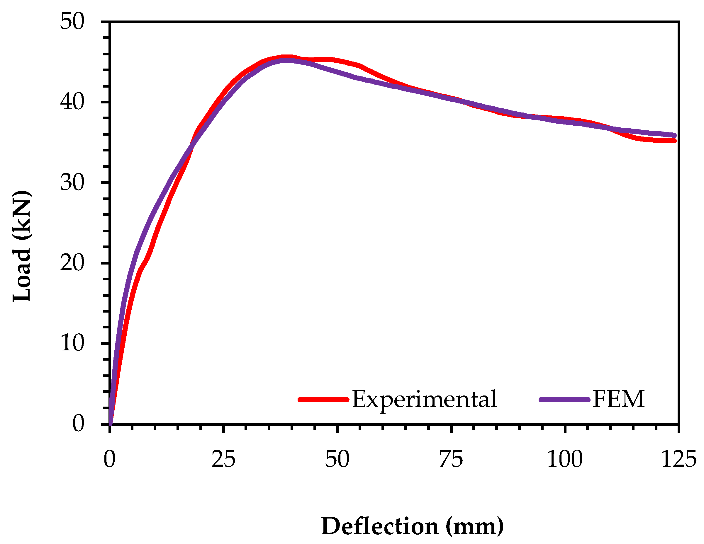 Engproc 56 00067 g002