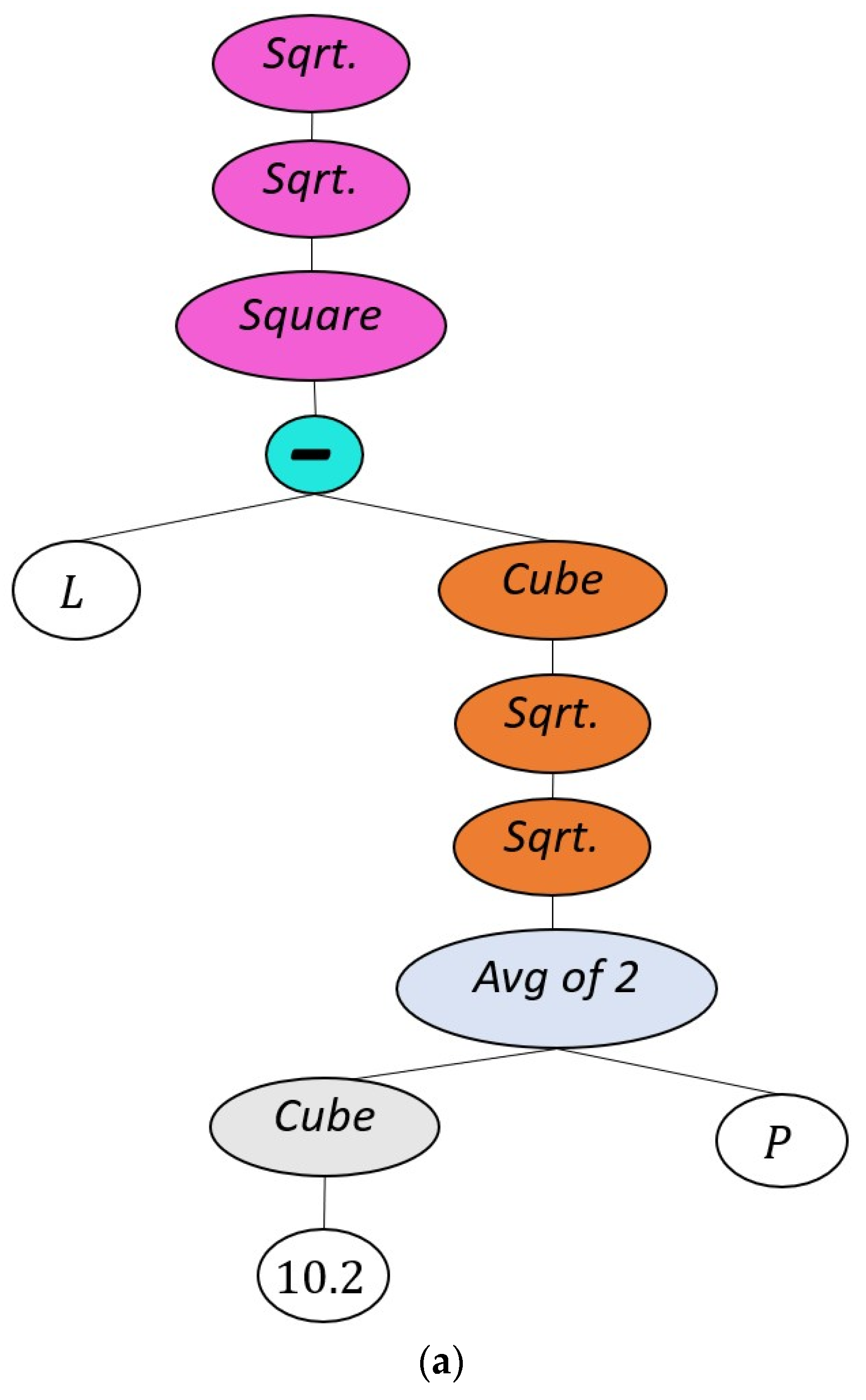 Engproc 56 00067 g005a