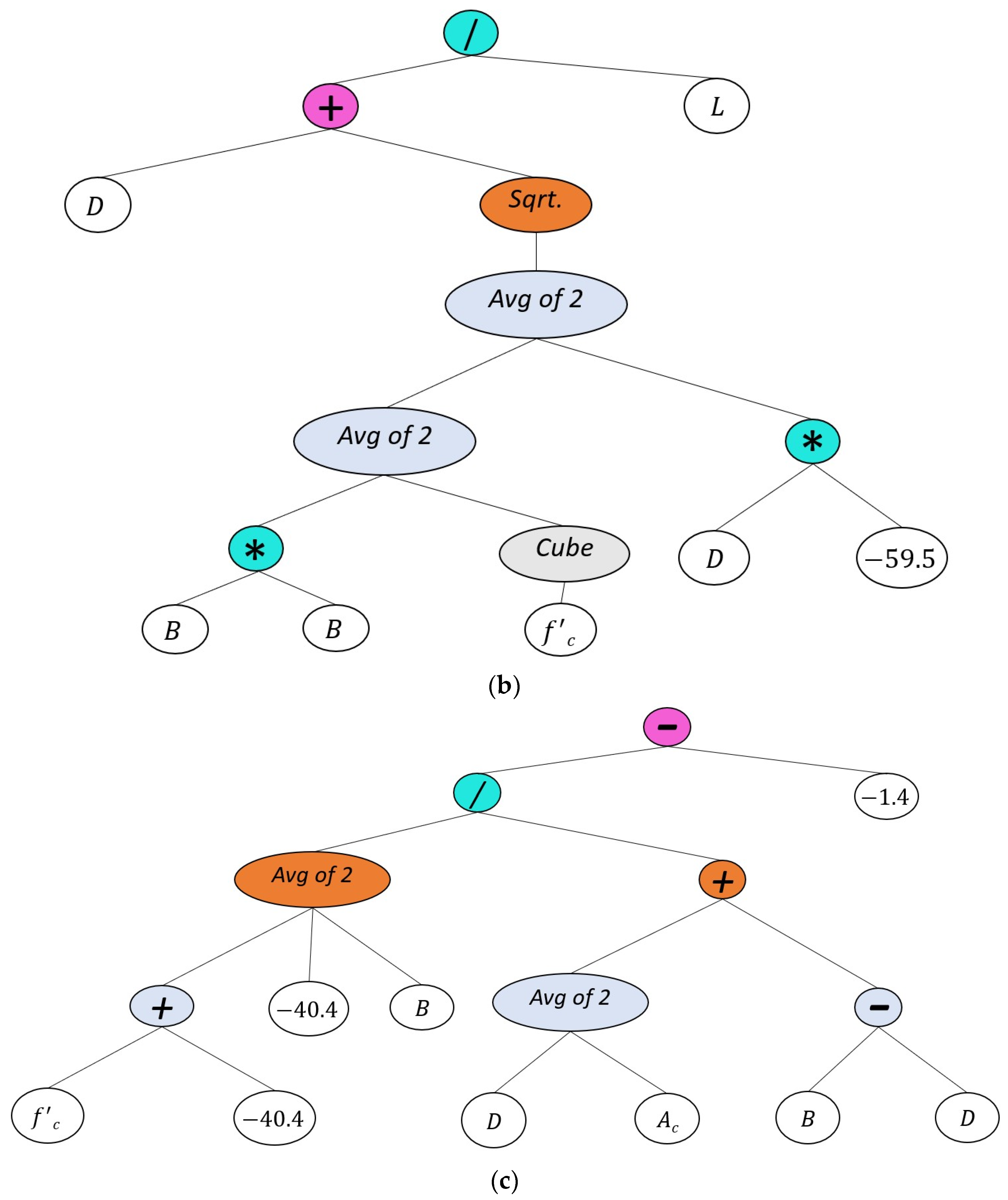 Engproc 56 00067 g005b