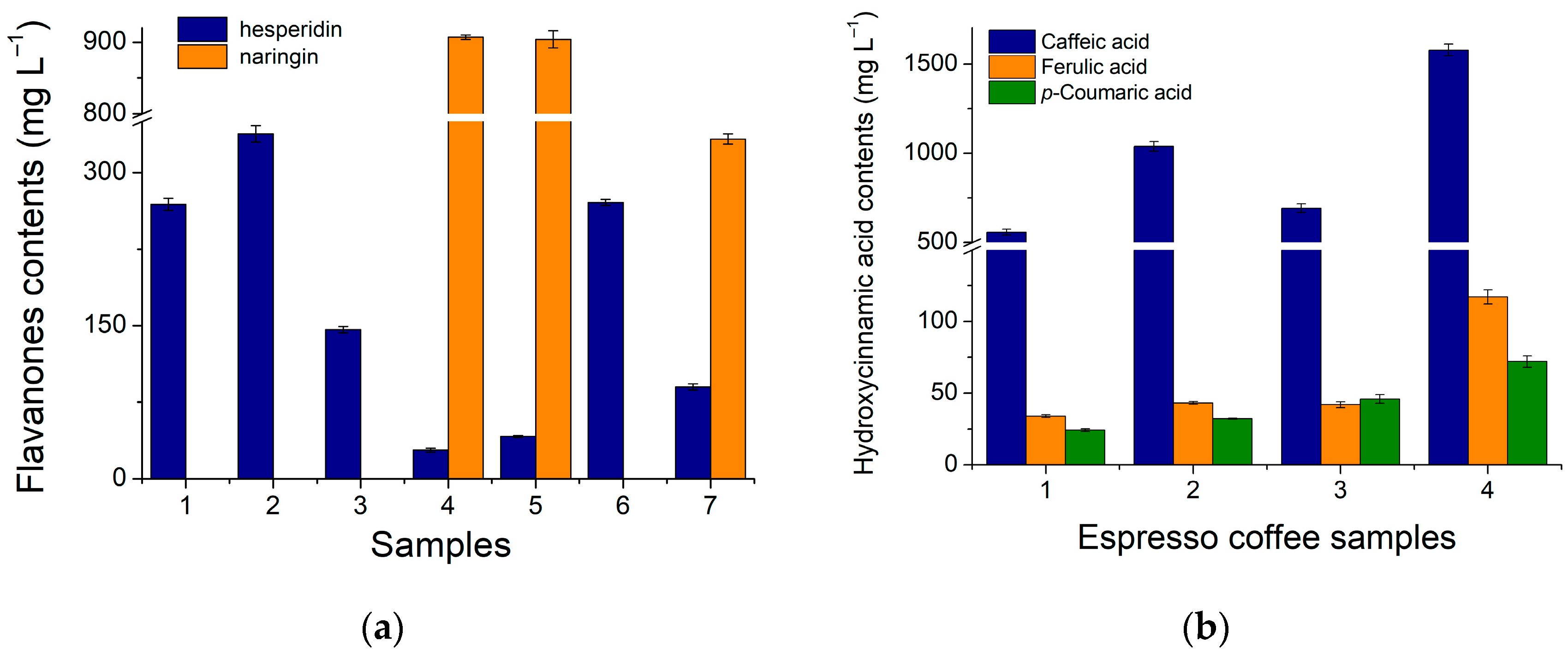 Engproc 56 00069 g002