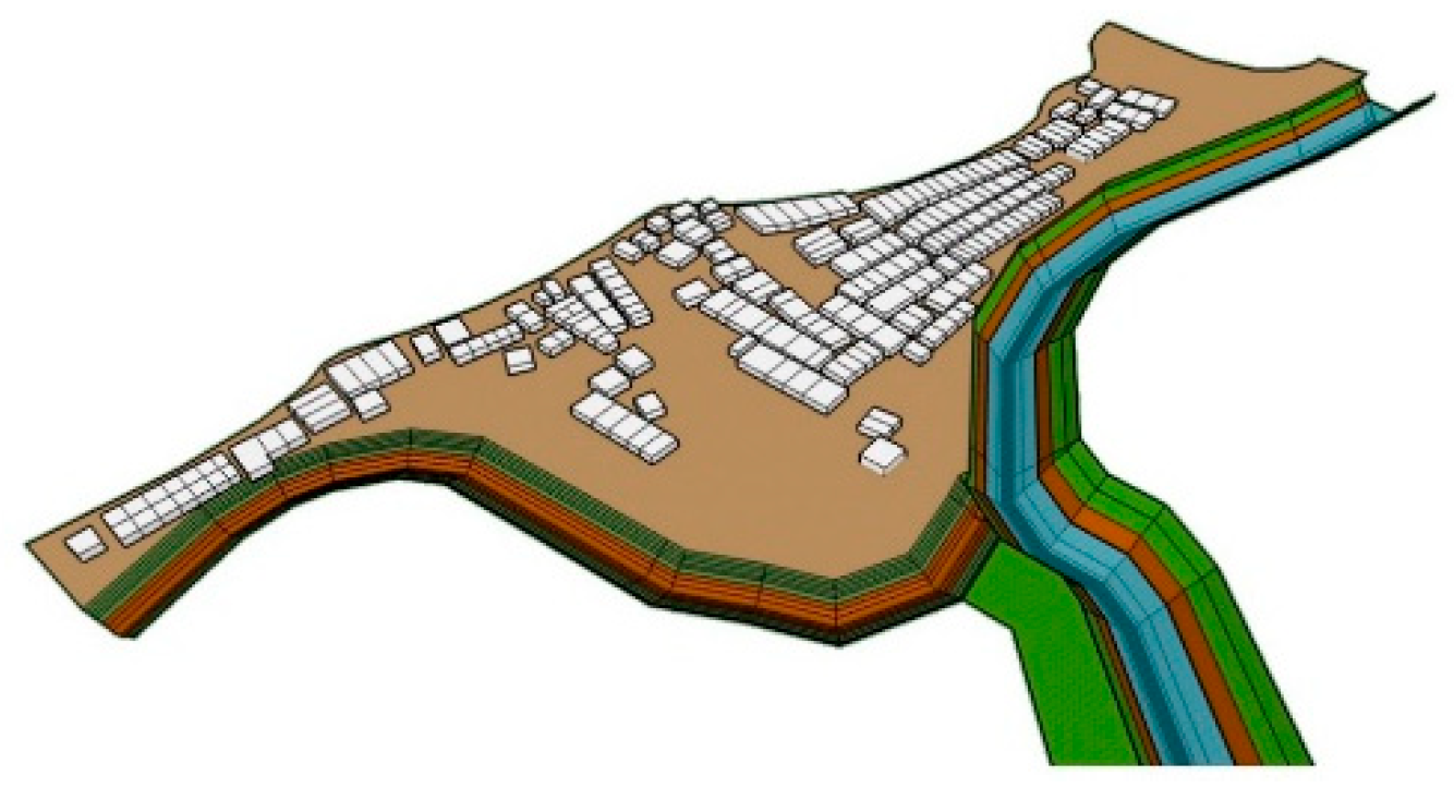 Engproc 56 00070 g027