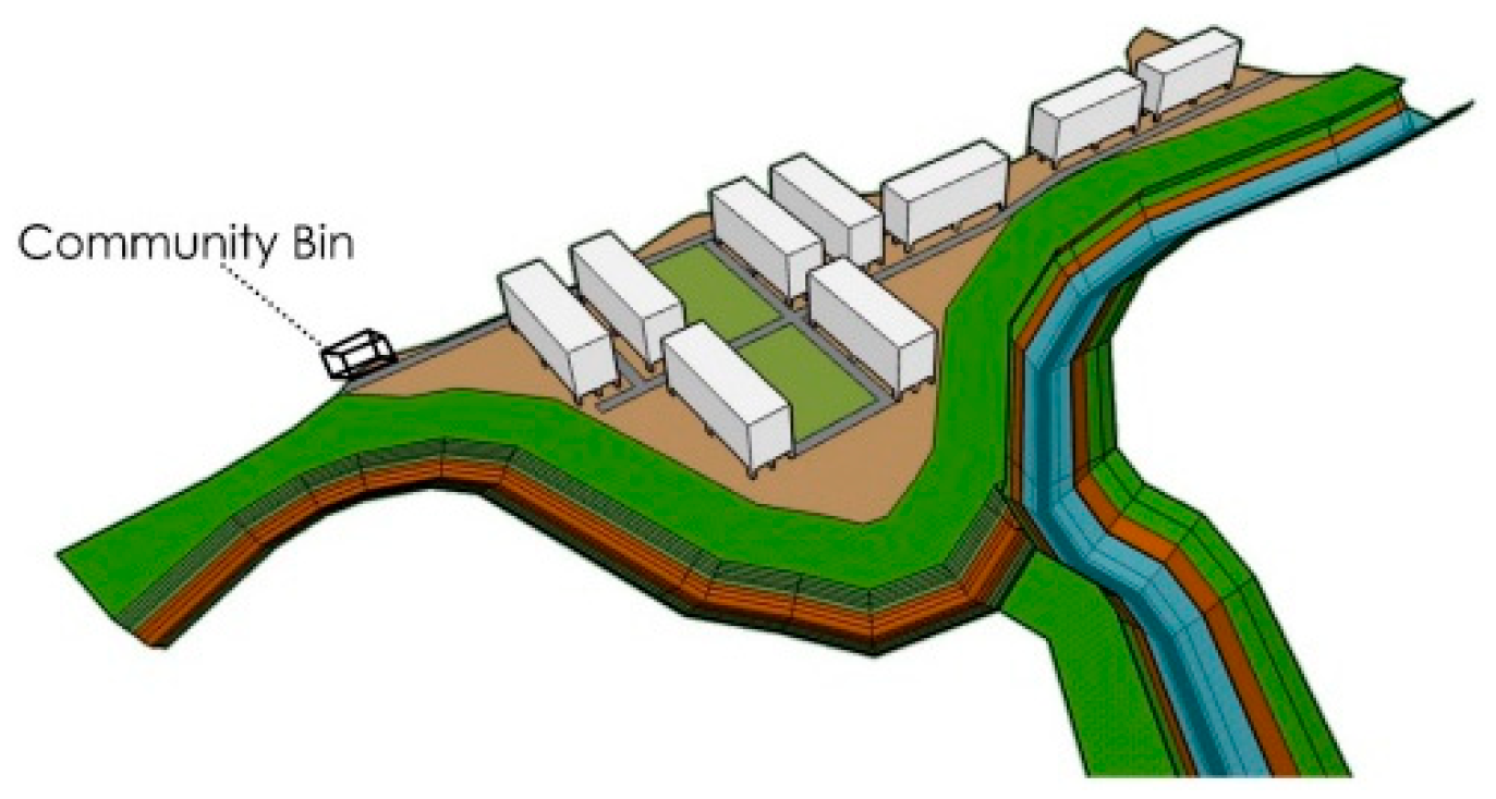 Engproc 56 00070 g028