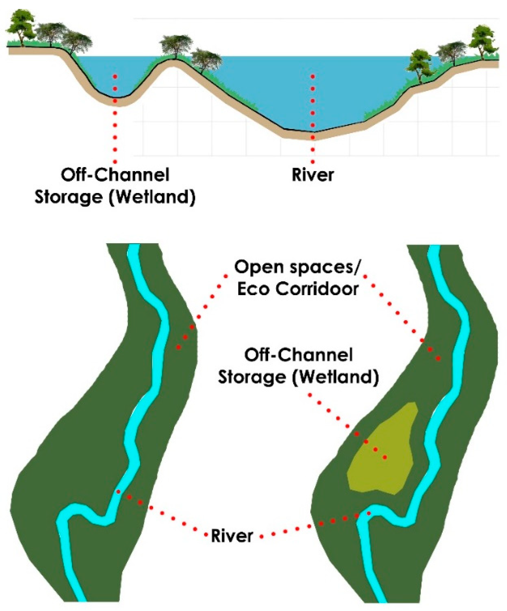 Engproc 56 00070 g031