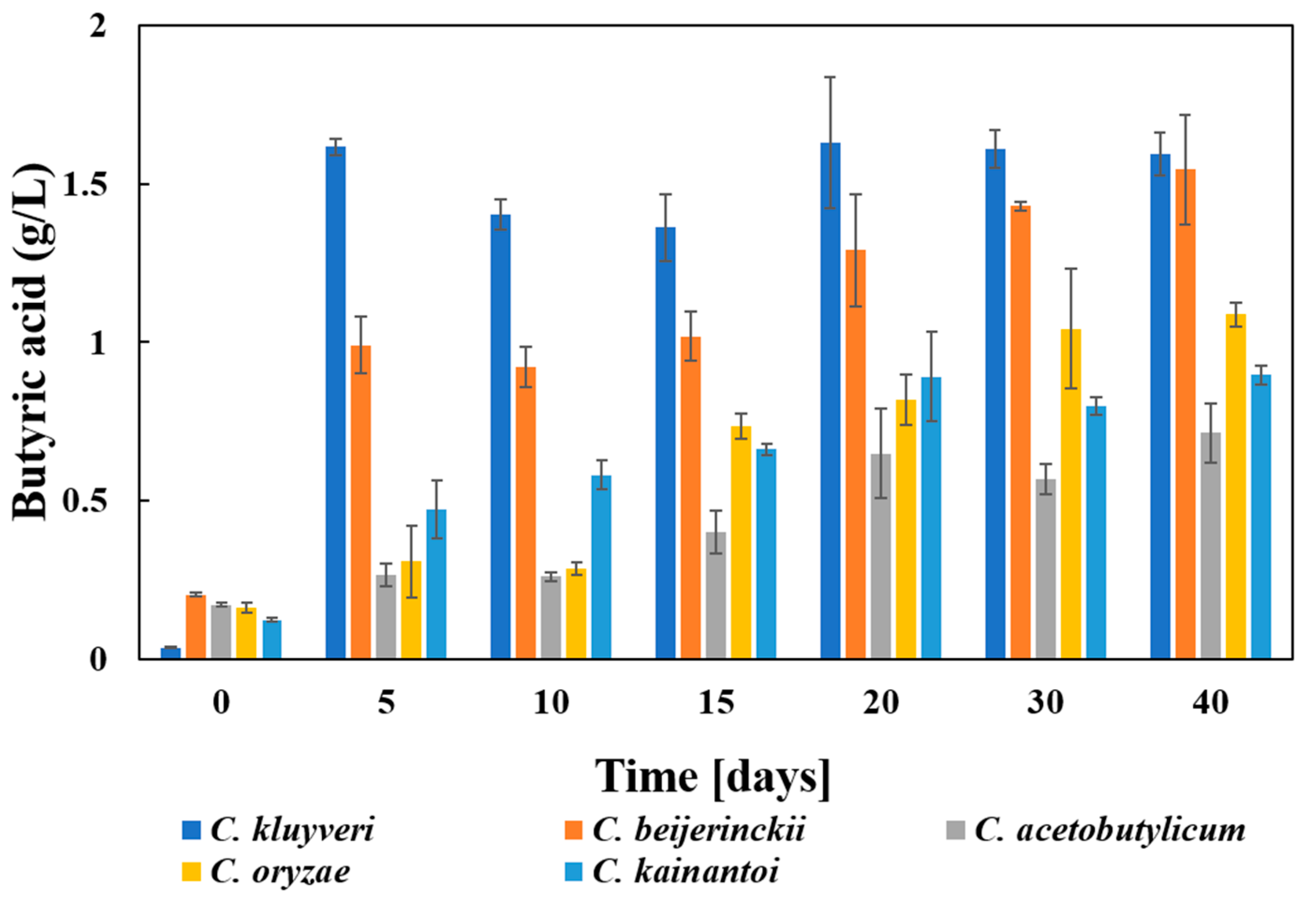 Engproc 56 00073 g002