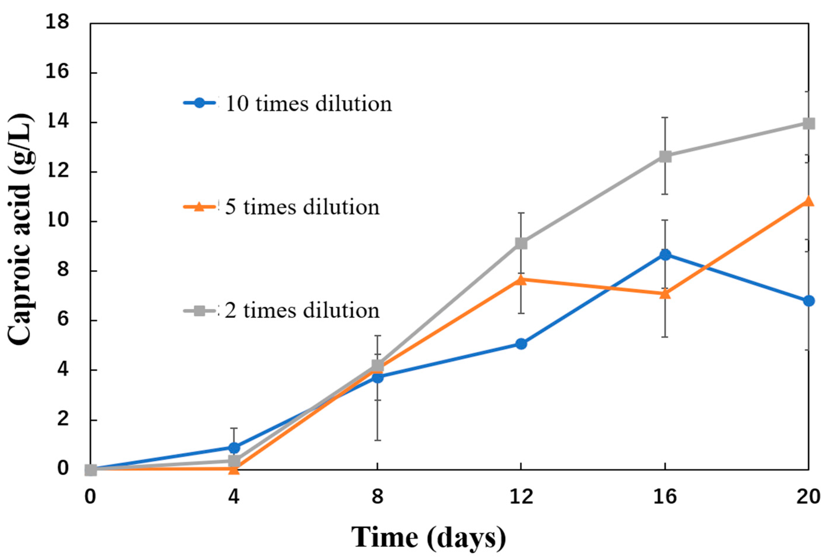Engproc 56 00073 g004