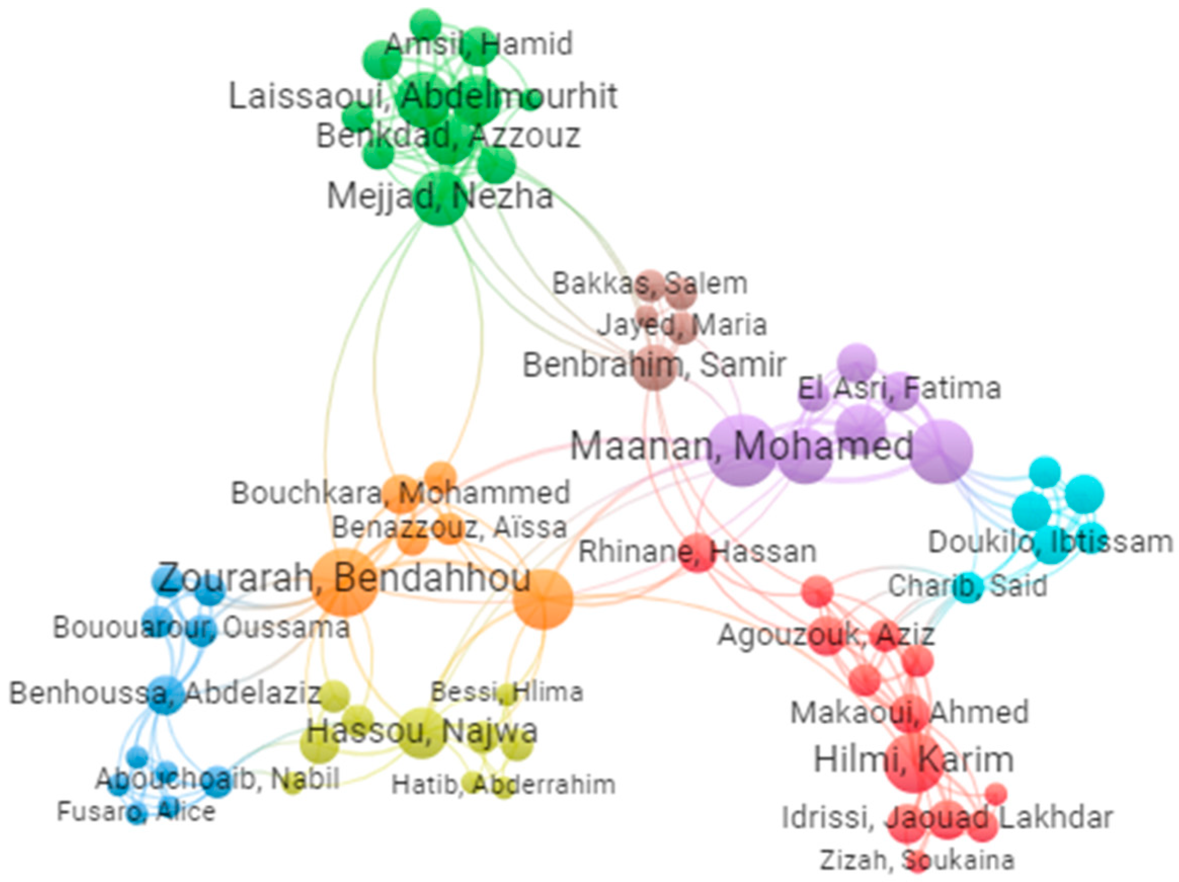 Engproc 56 00077 g002