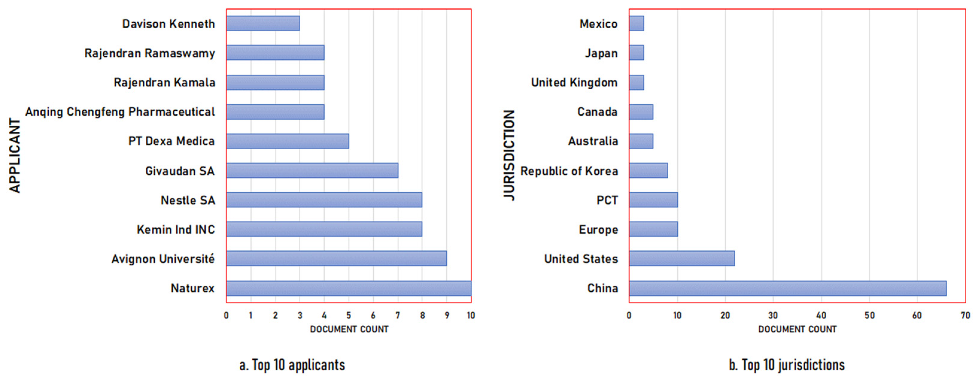 Engproc 56 00079 g002