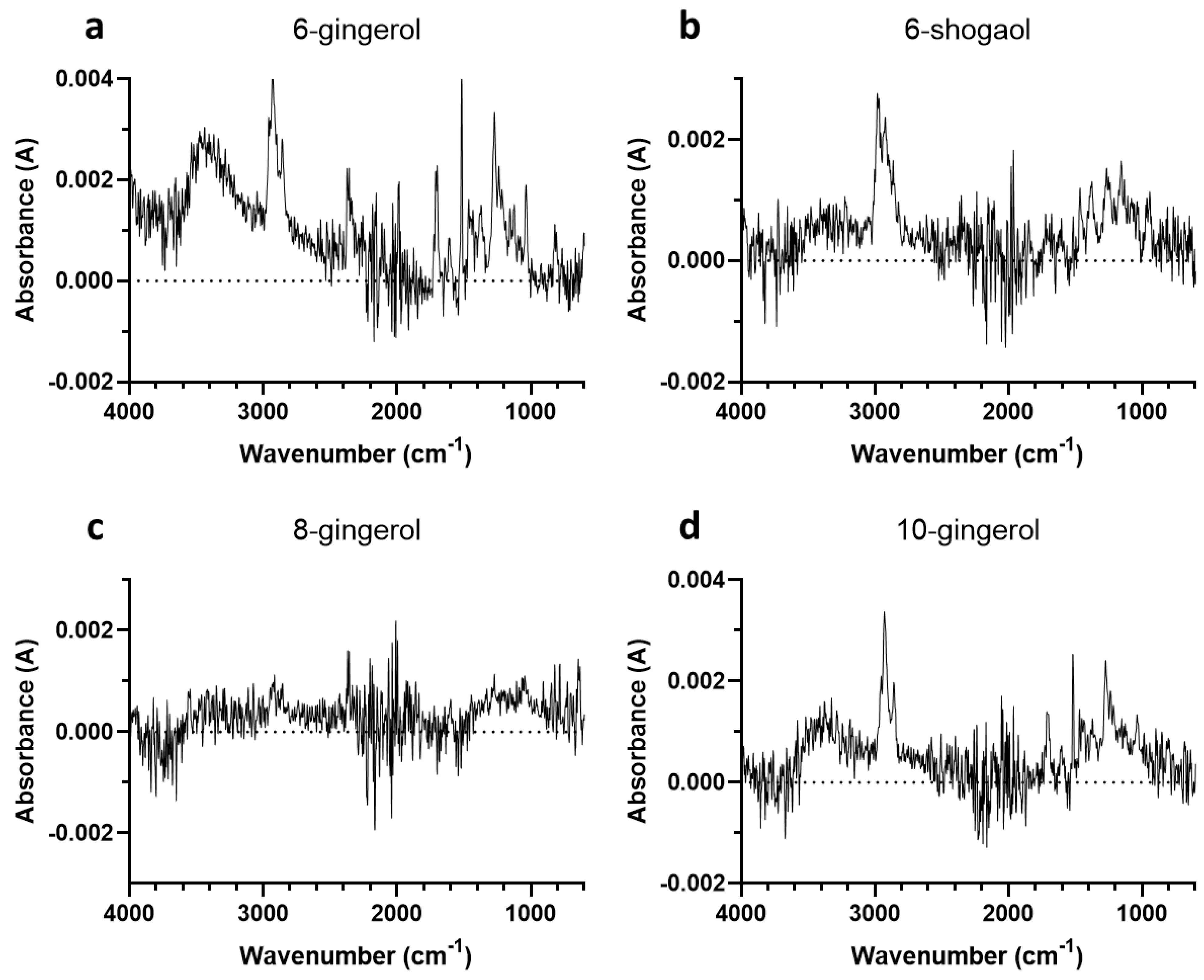 Engproc 56 00080 g001
