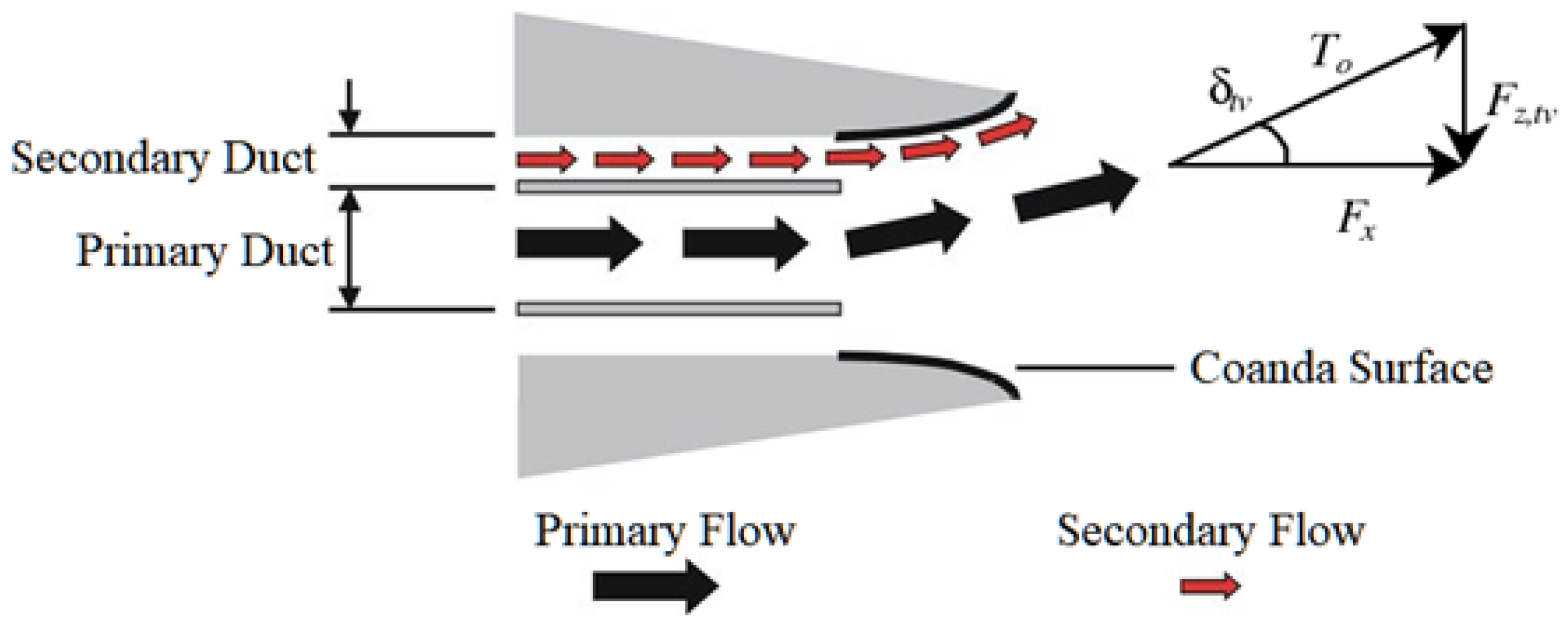Engproc 56 00090 g001