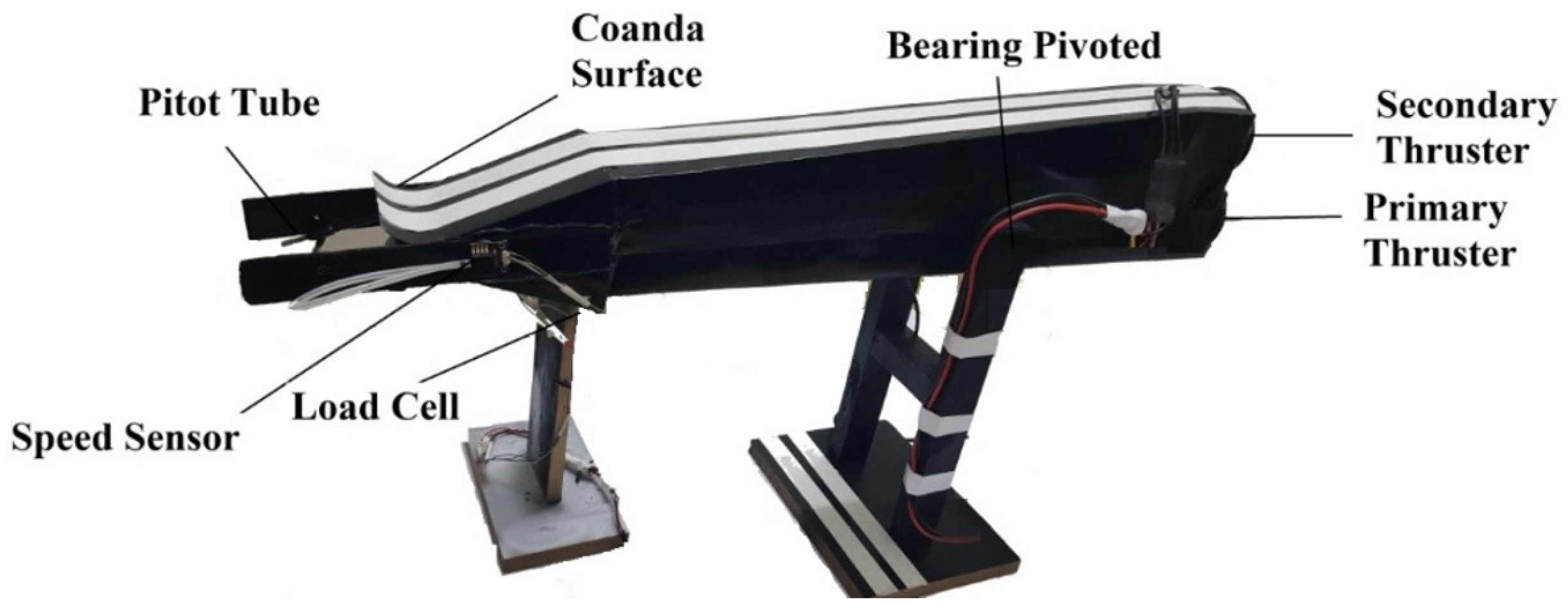 Engproc 56 00090 g003