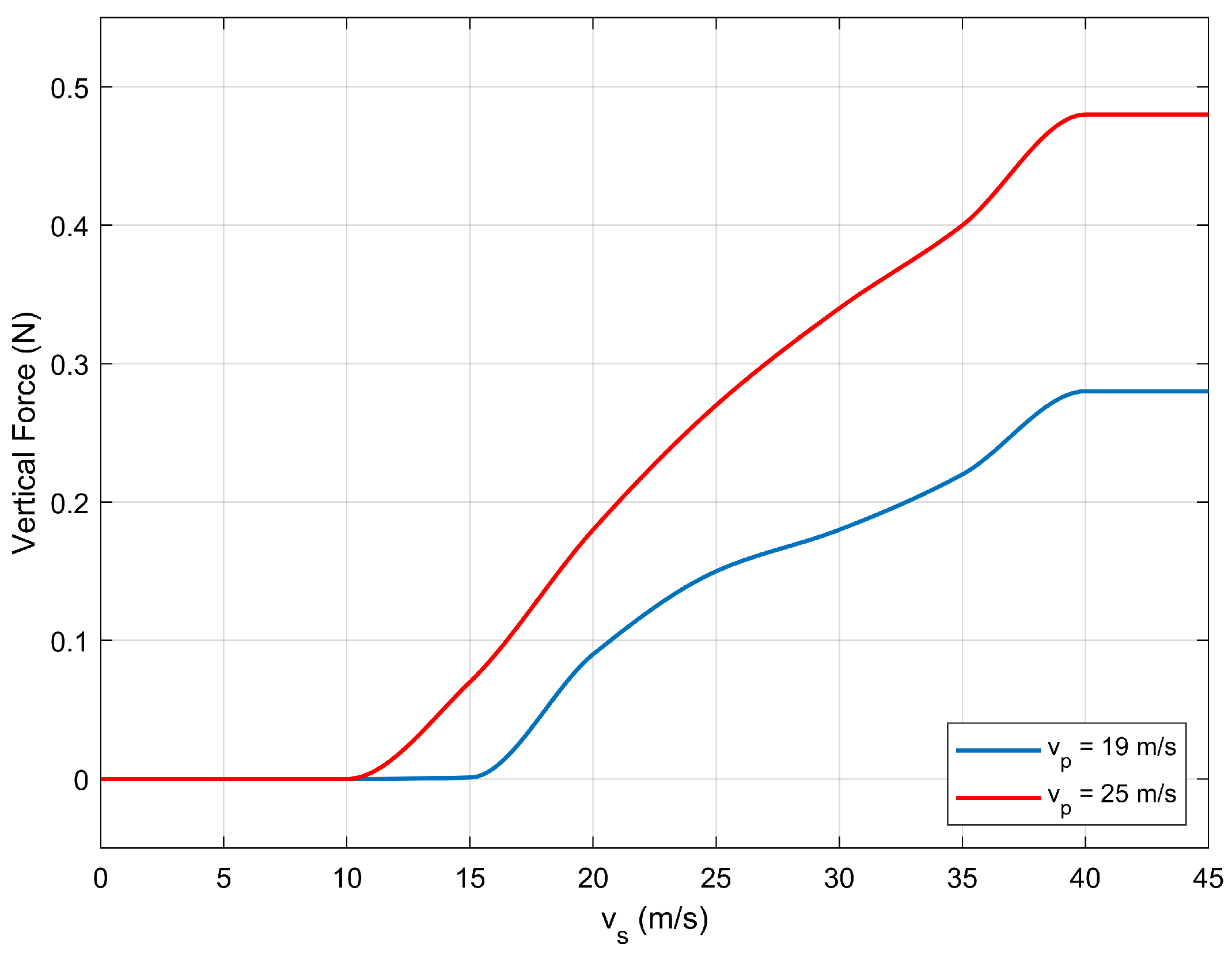 Engproc 56 00090 g004