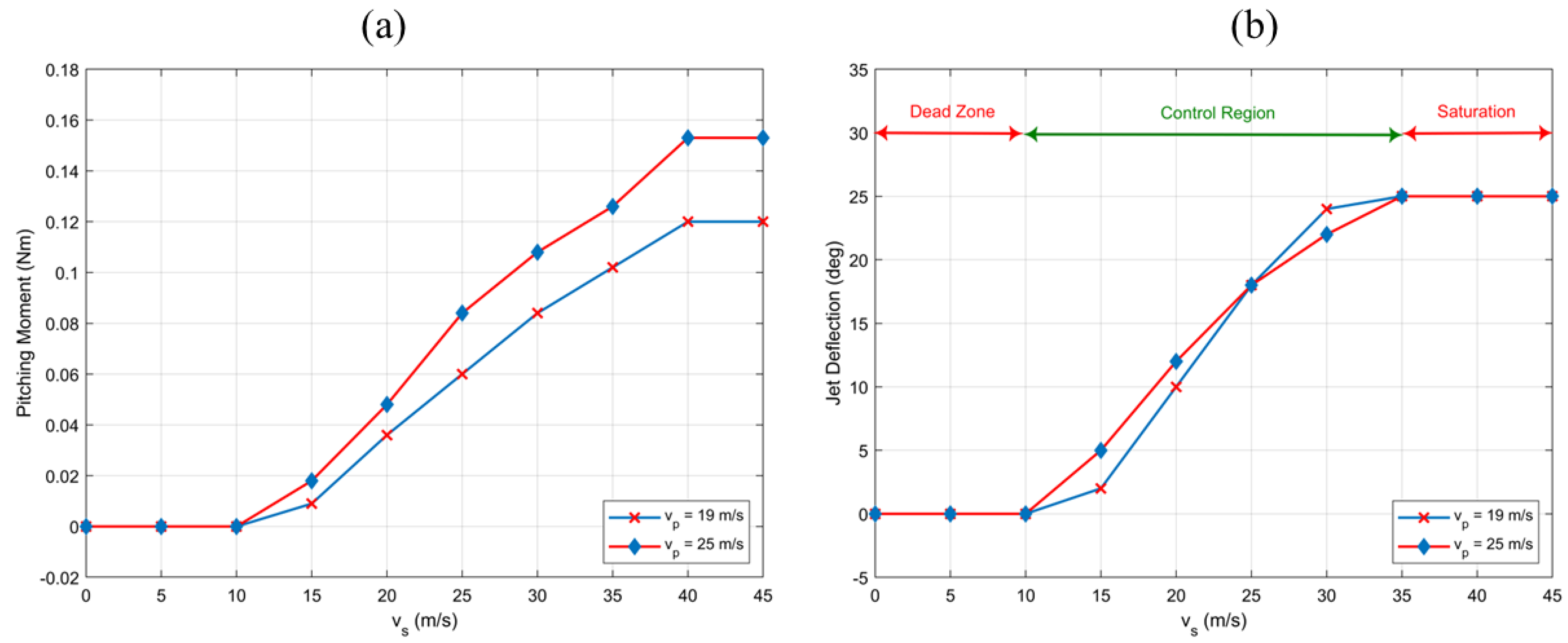 Engproc 56 00090 g006
