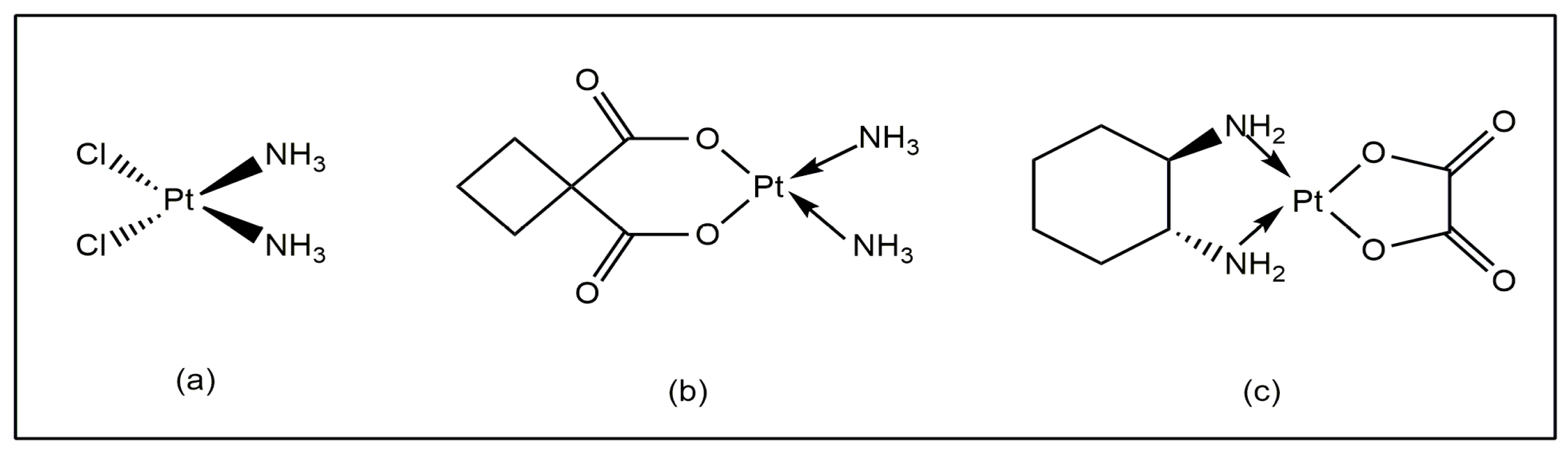 Engproc 56 00091 g001