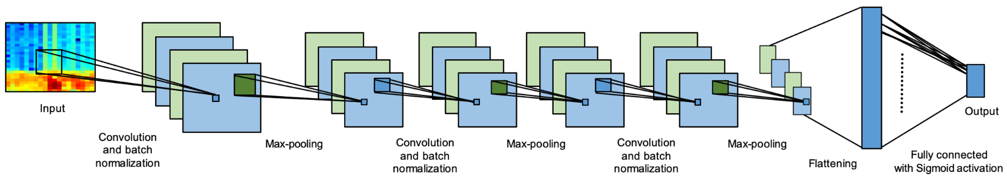 Engproc 56 00092 g001