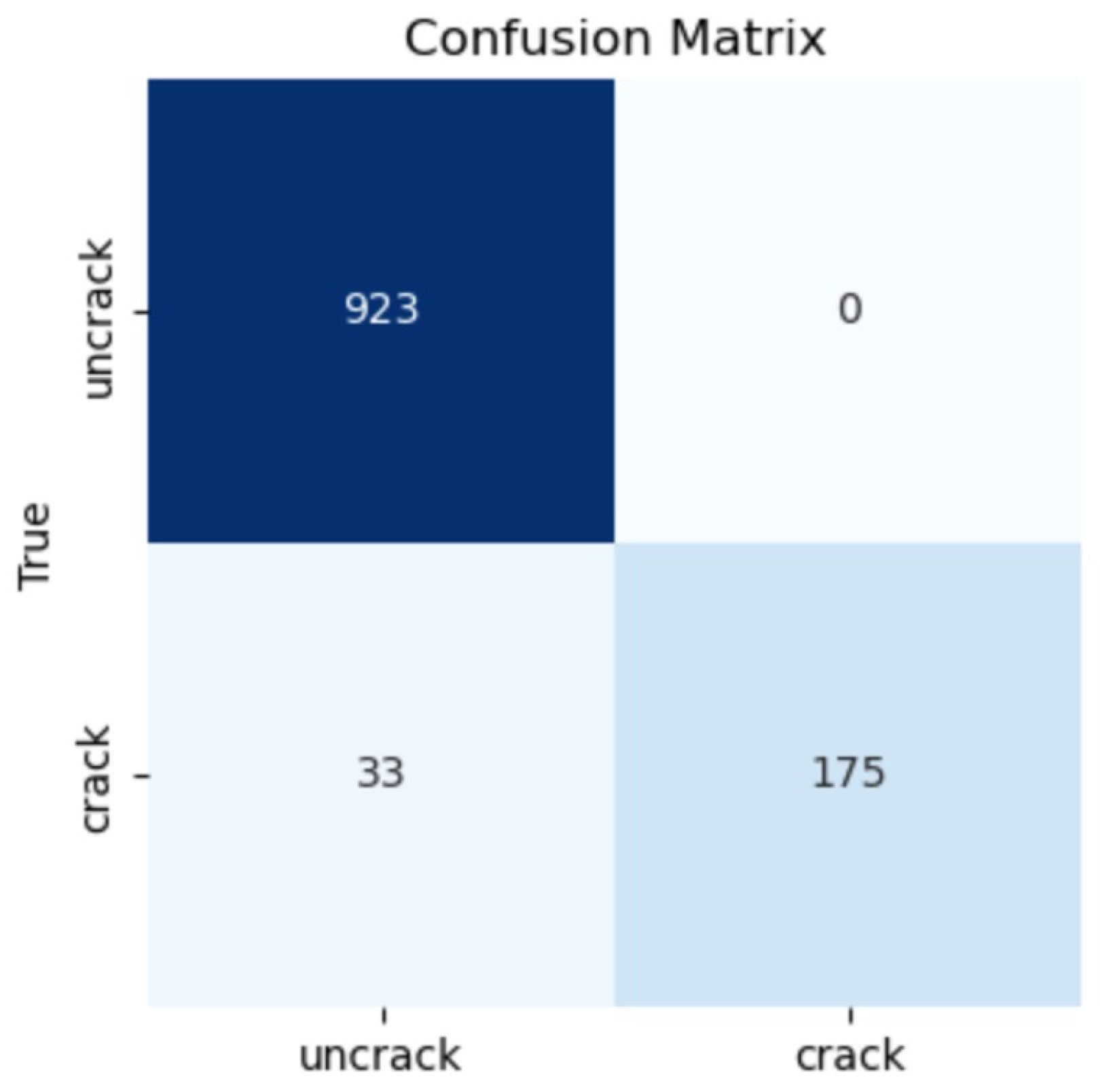 Engproc 56 00092 g005