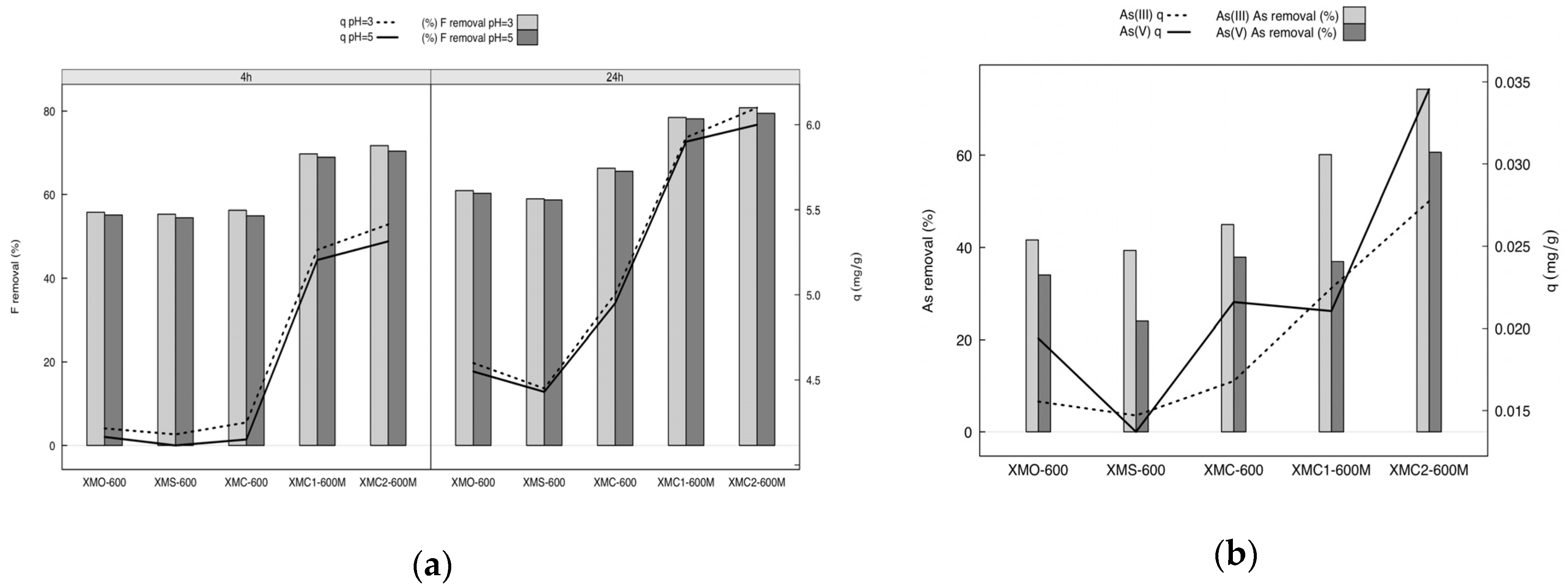 Engproc 56 00093 g003