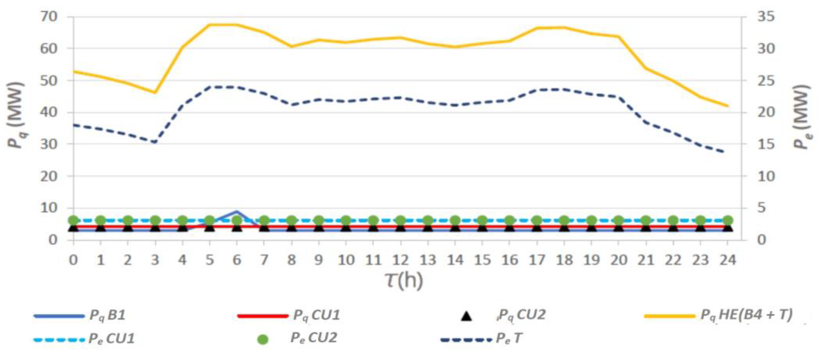 Engproc 56 00094 g004