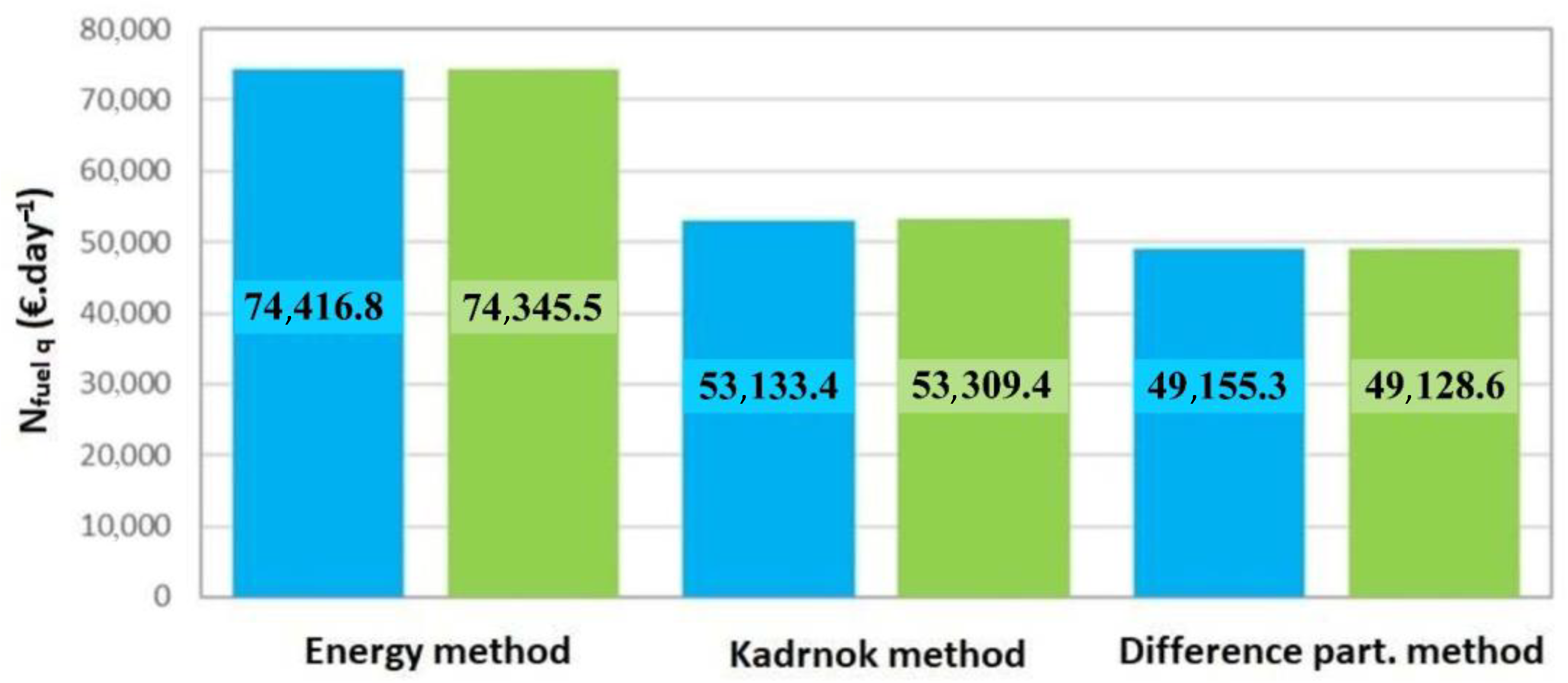 Engproc 56 00094 g005