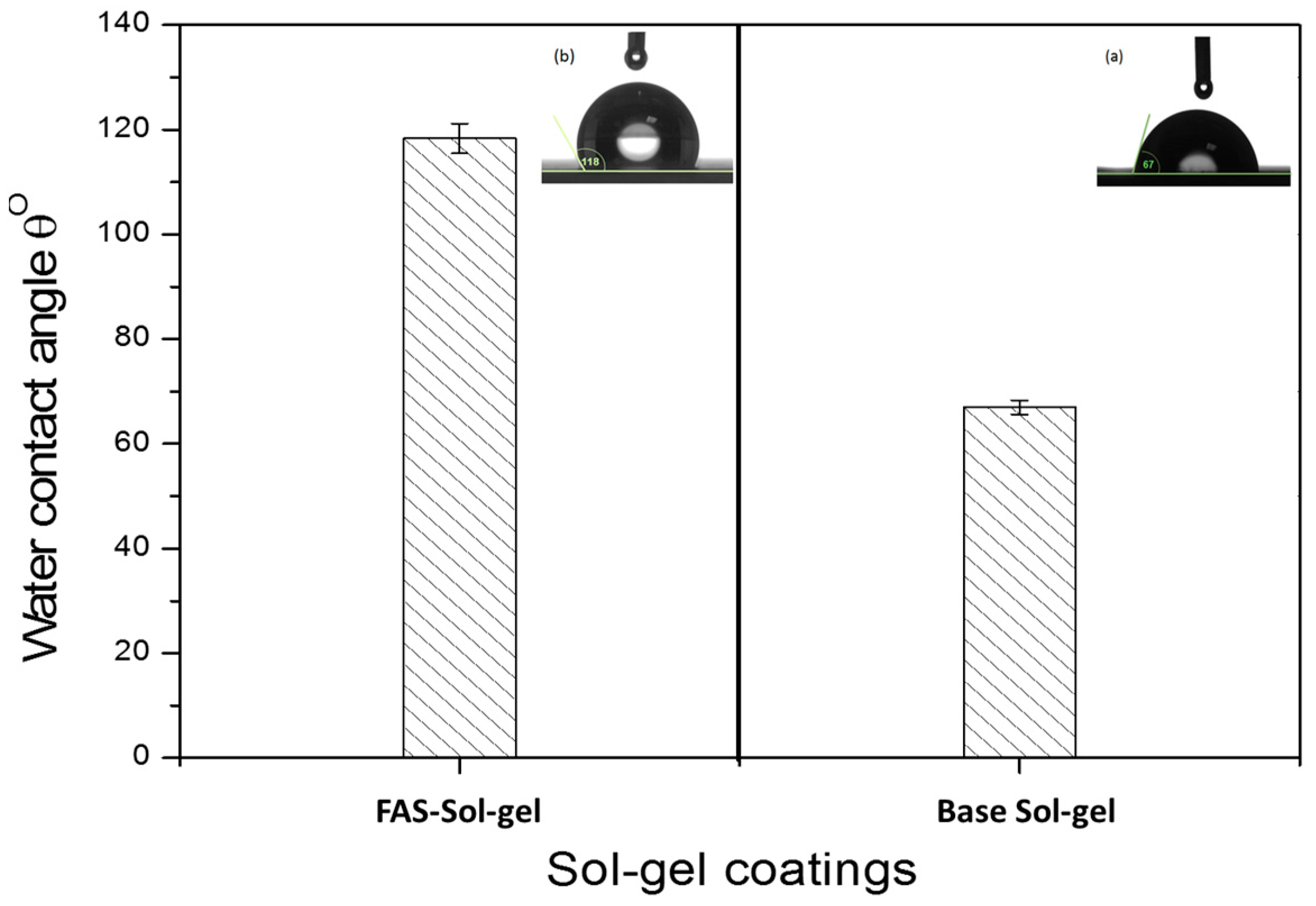 Engproc 56 00098 g008
