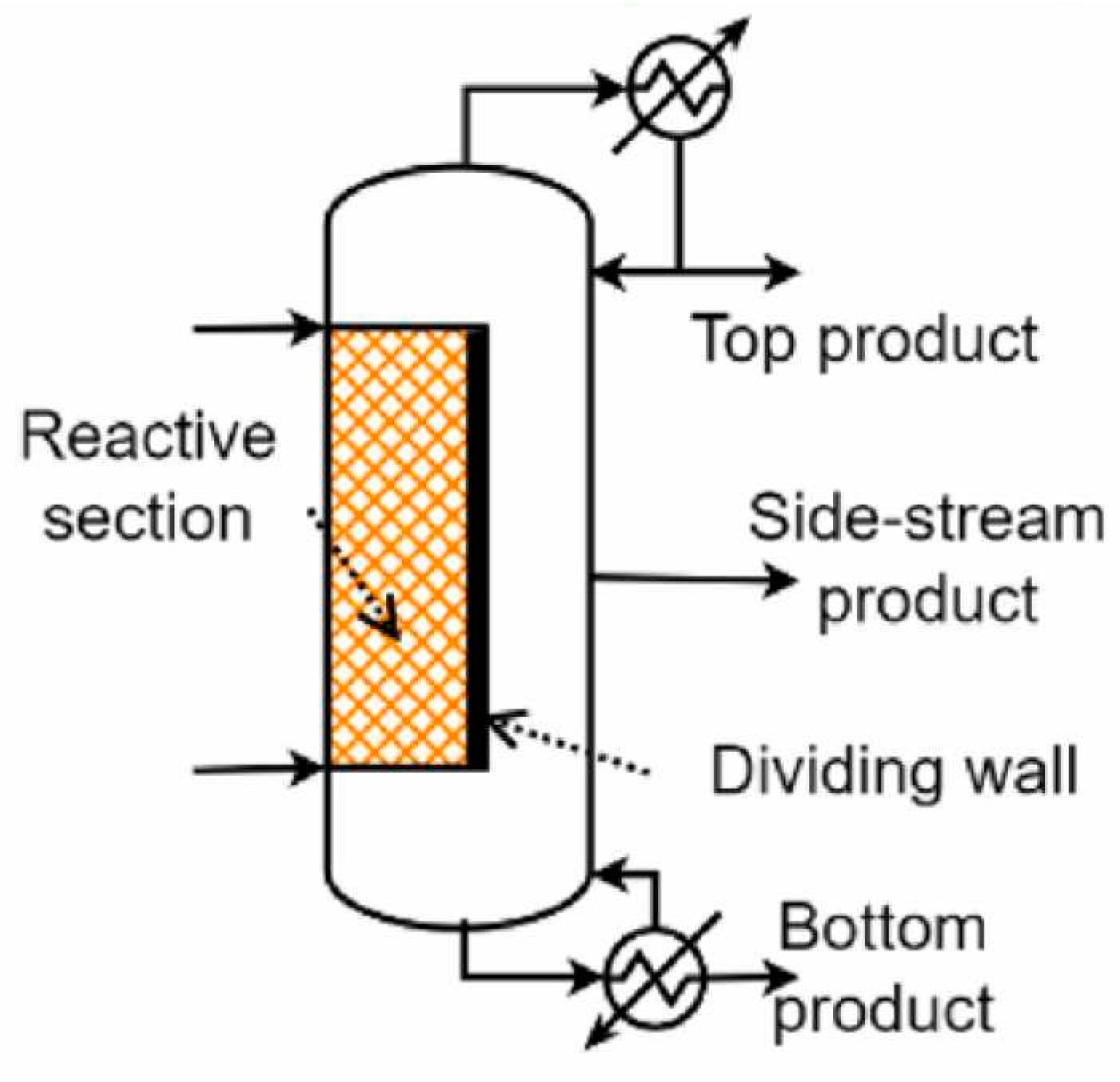 Engproc 56 00099 g002