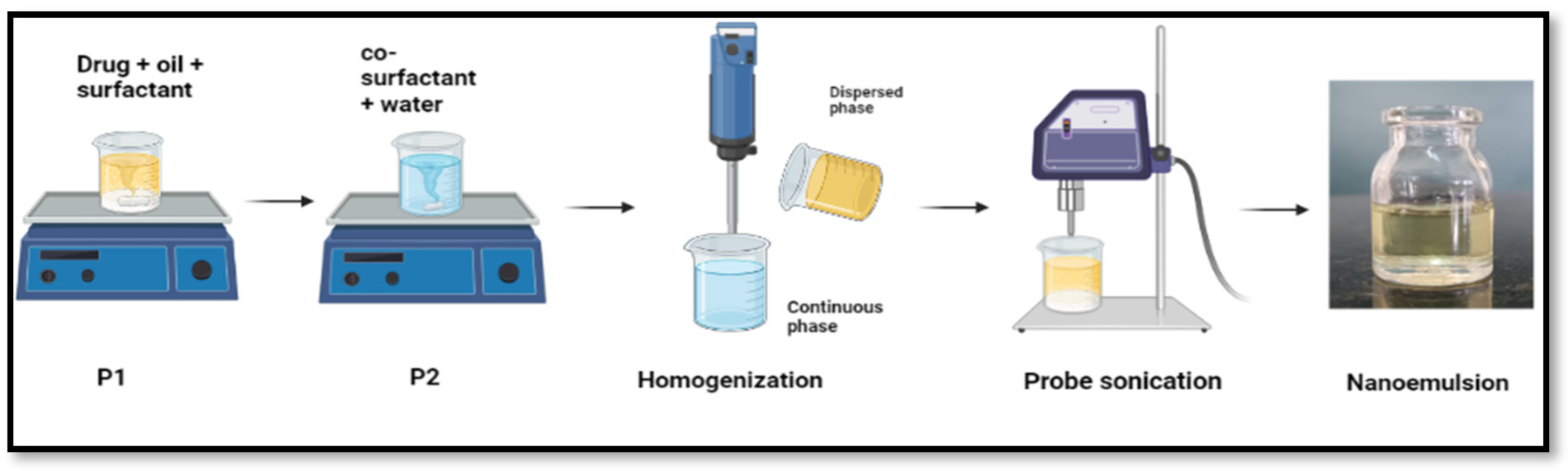 Engproc 56 00100 g001