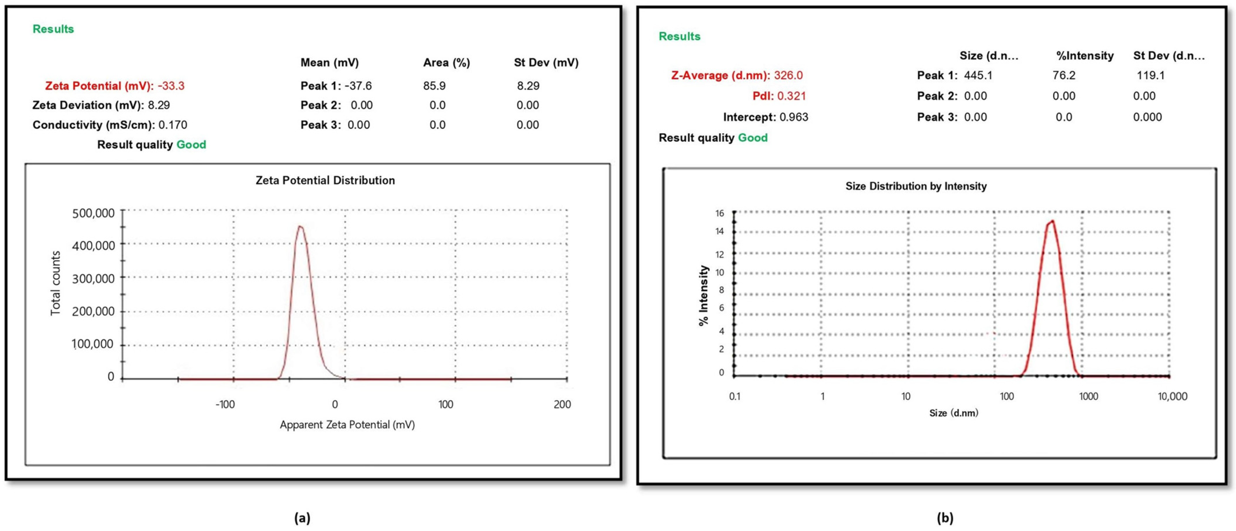 Engproc 56 00100 g003