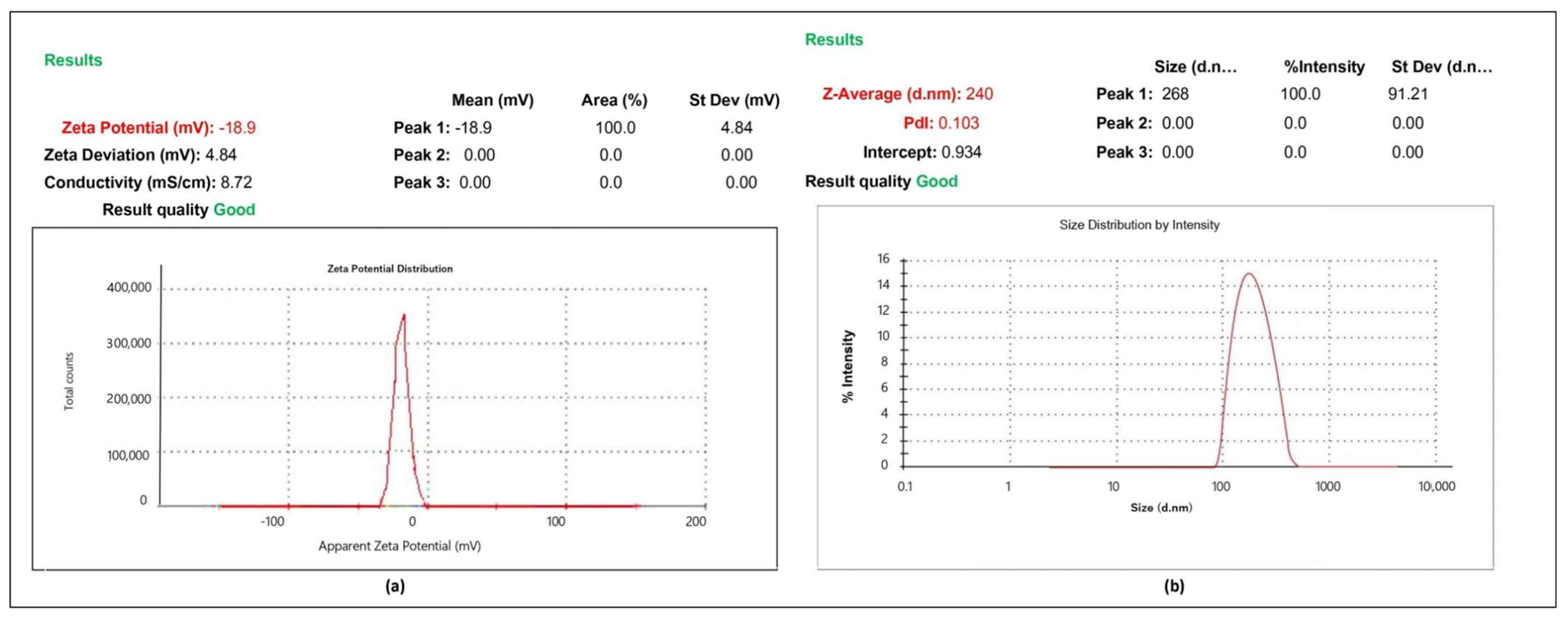 Engproc 56 00101 g003
