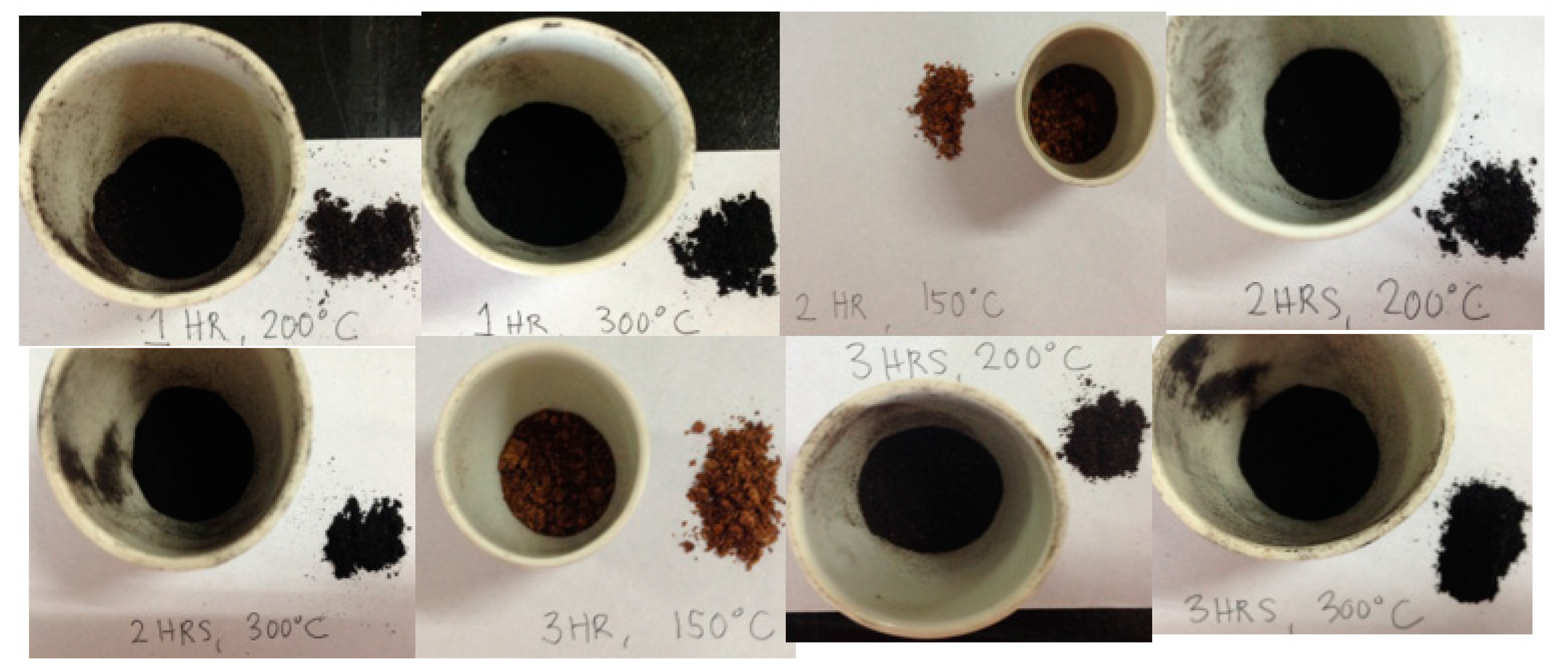 Engproc 56 00102 g001